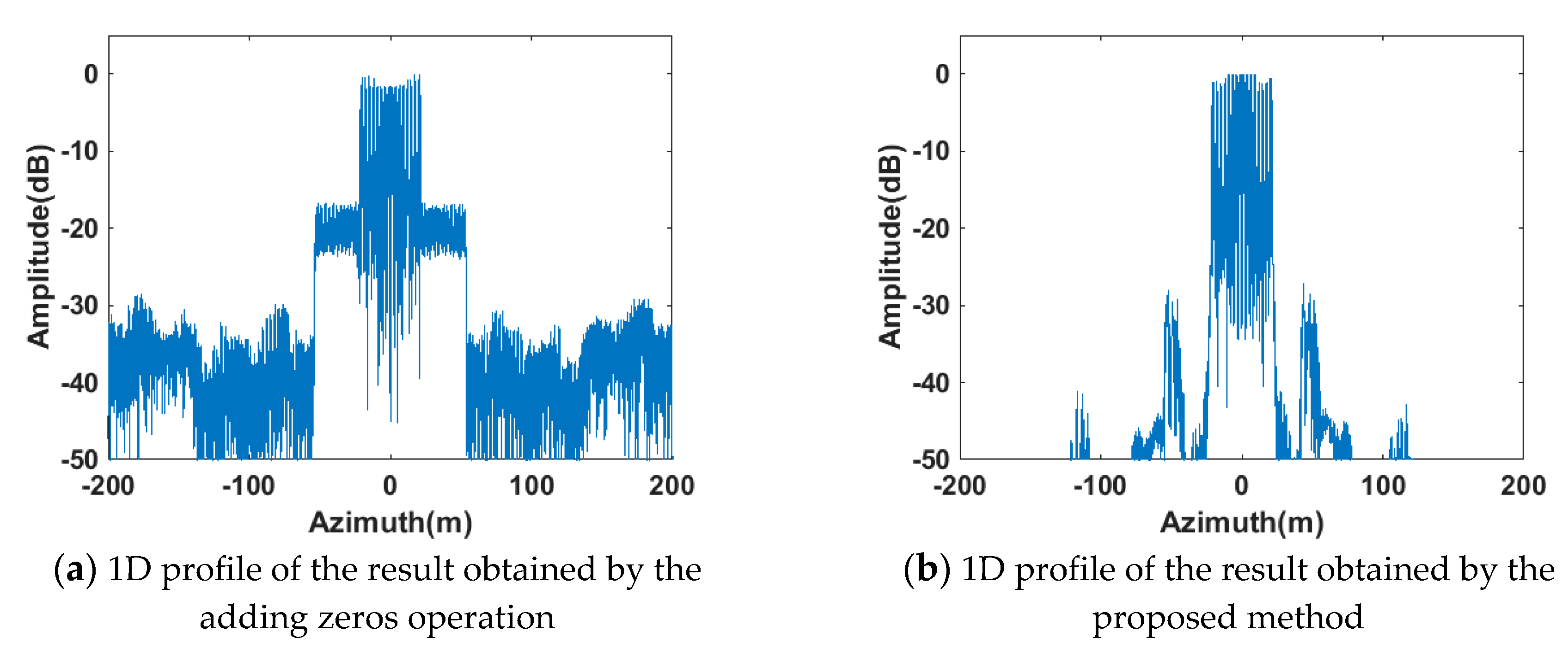 Remotesensing 11 02698 g019