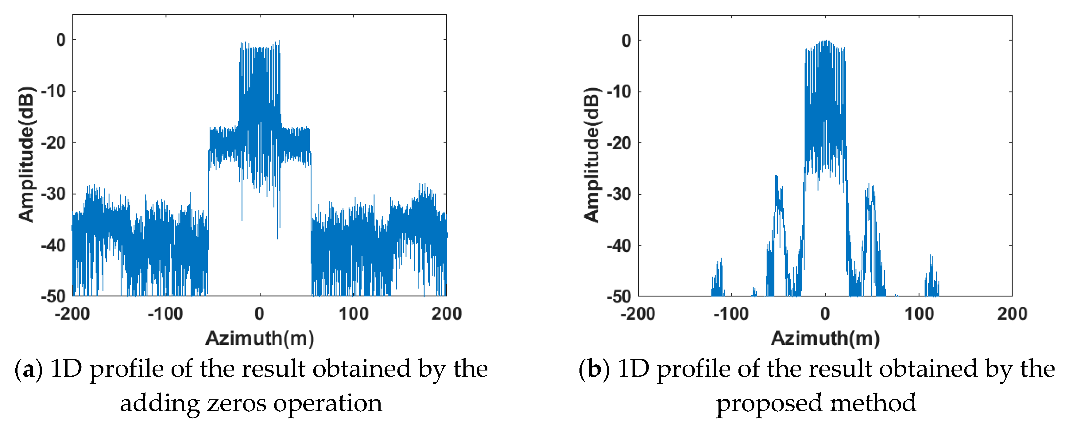 Remotesensing 11 02698 g020