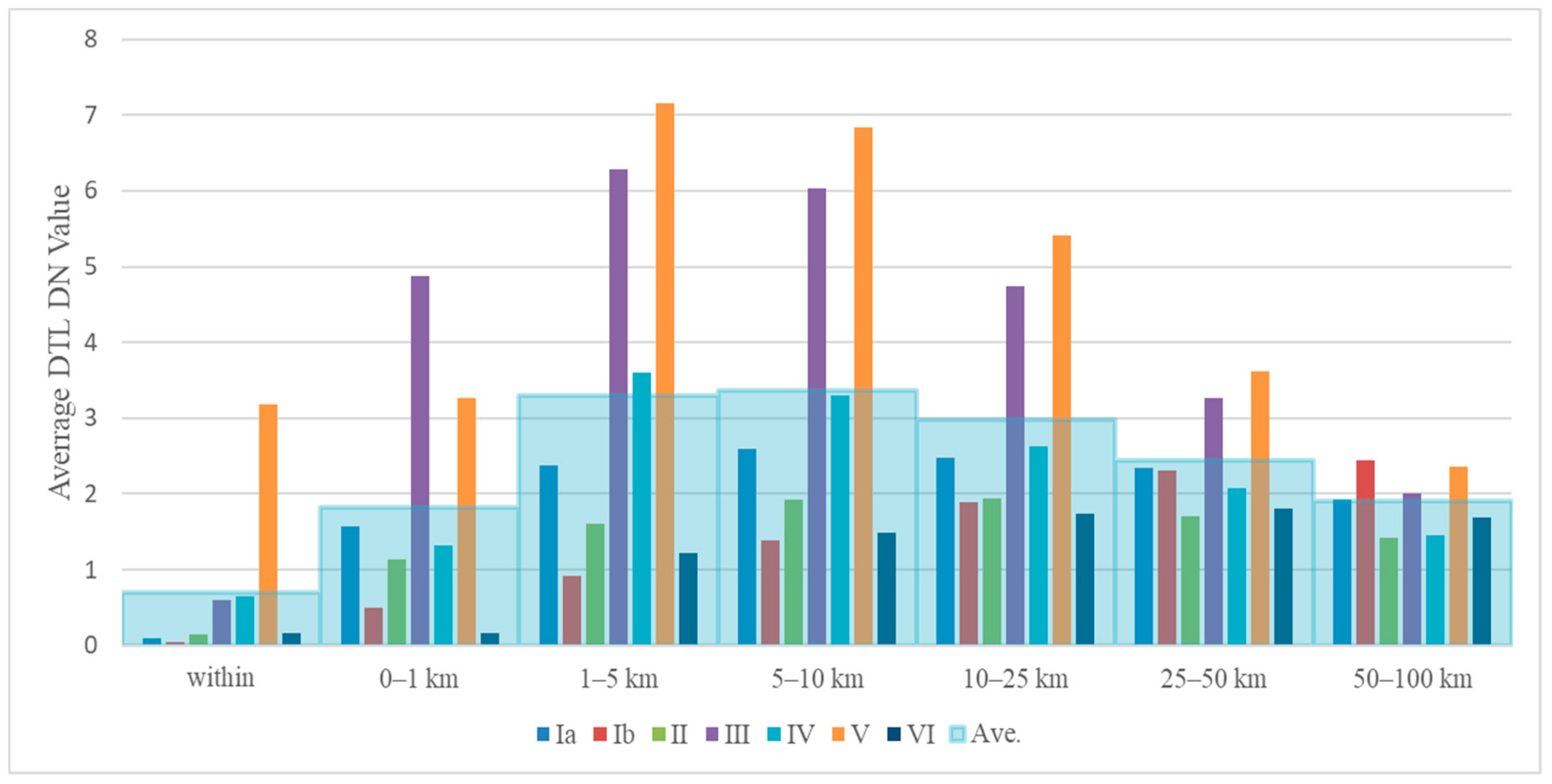 Remotesensing 11 02699 g007 Remotesensing 11 02699 g007