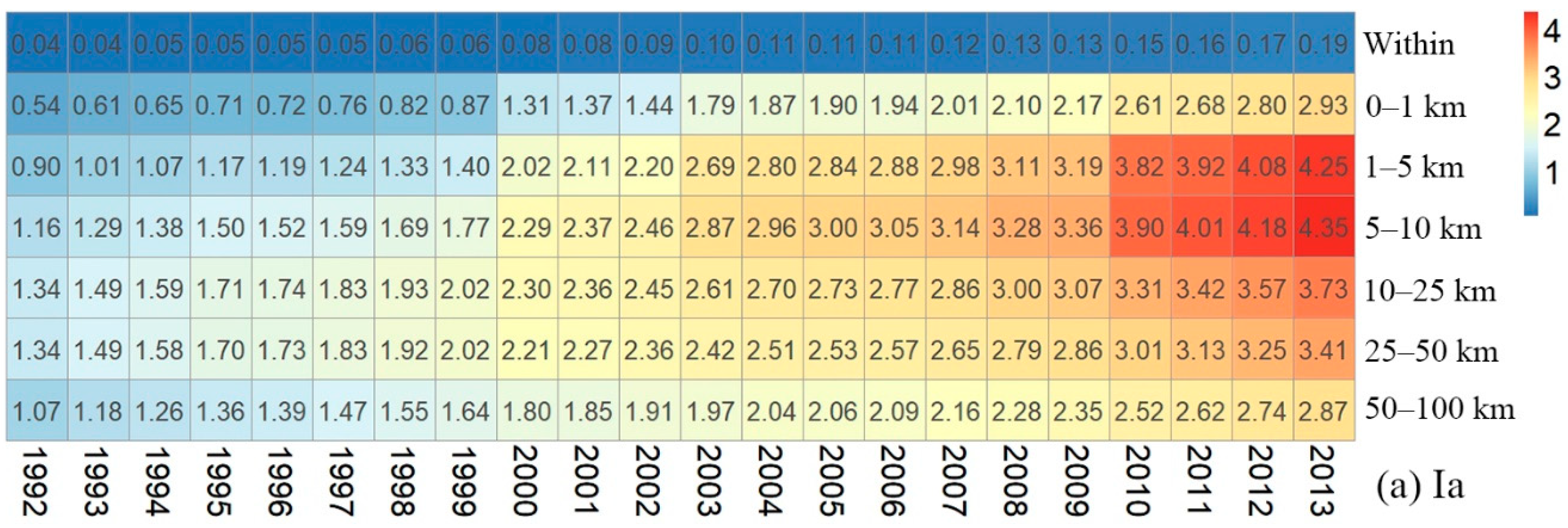 Remotesensing 11 02699 g008a Remotesensing 11 02699 g008a