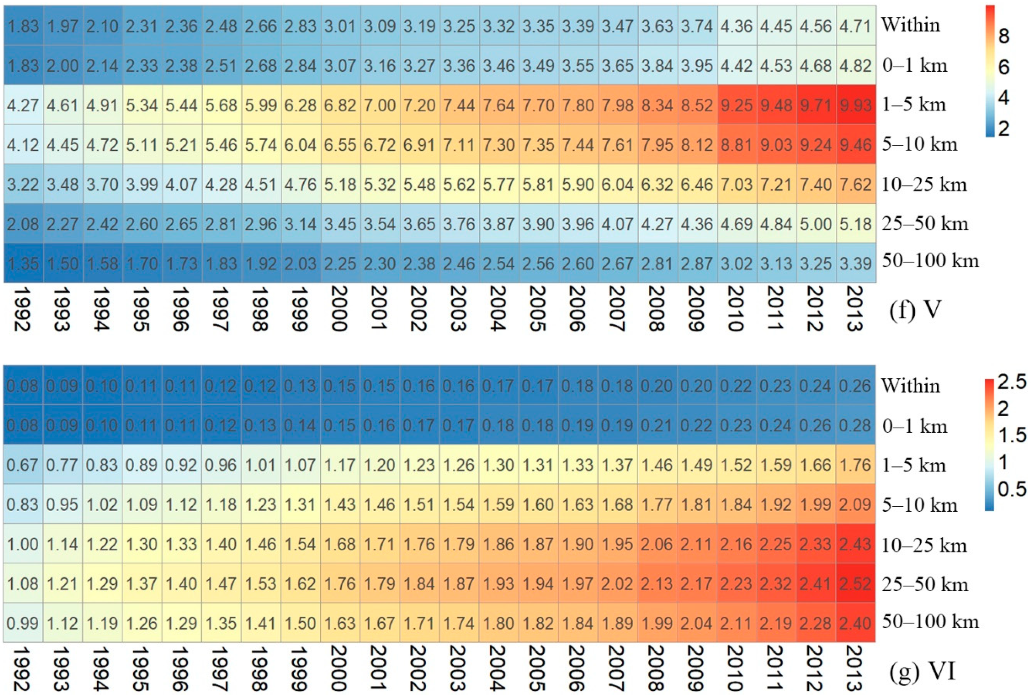 Remotesensing 11 02699 g008c Remotesensing 11 02699 g008c