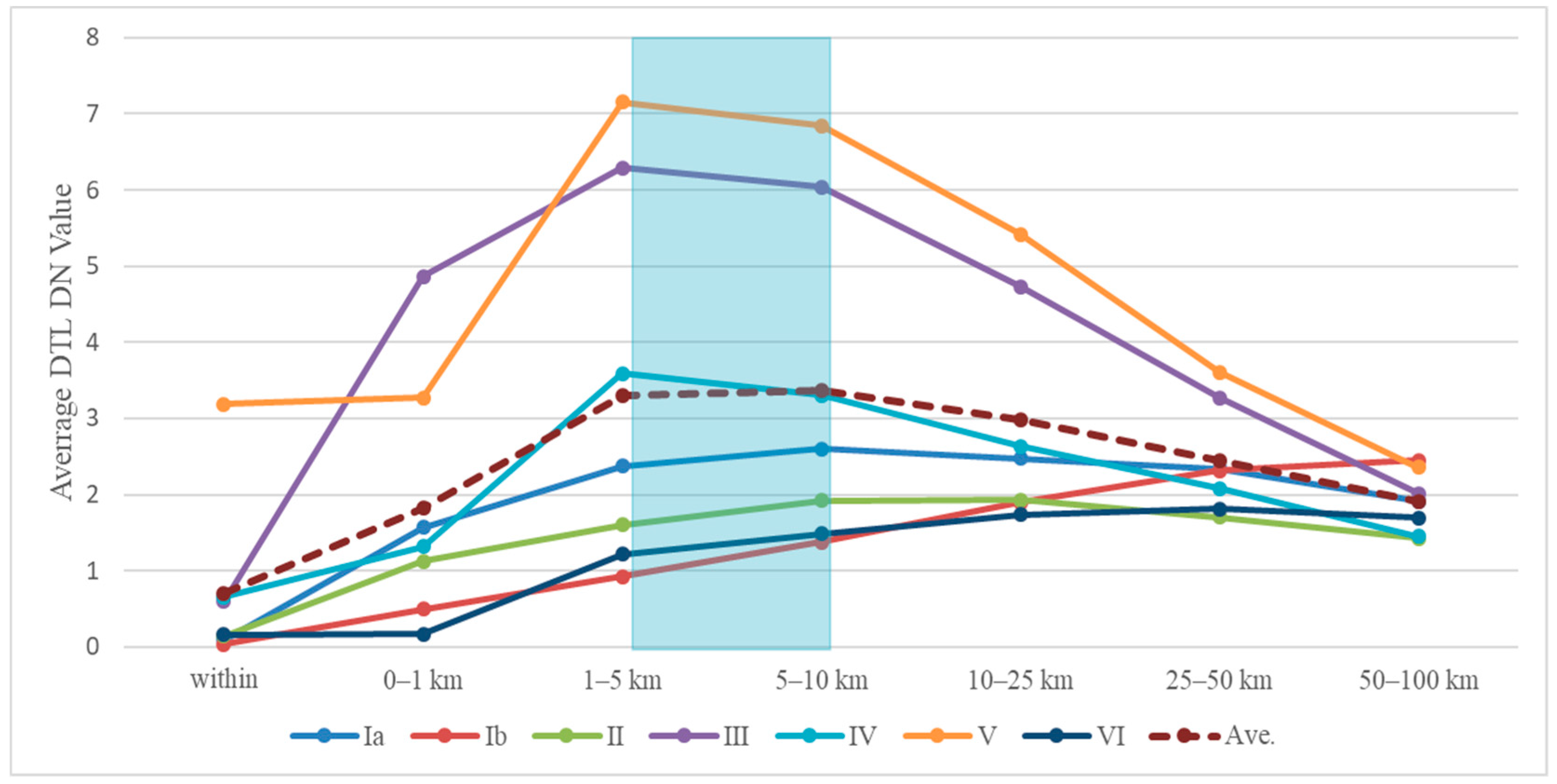Remotesensing 11 02699 g009 Remotesensing 11 02699 g009