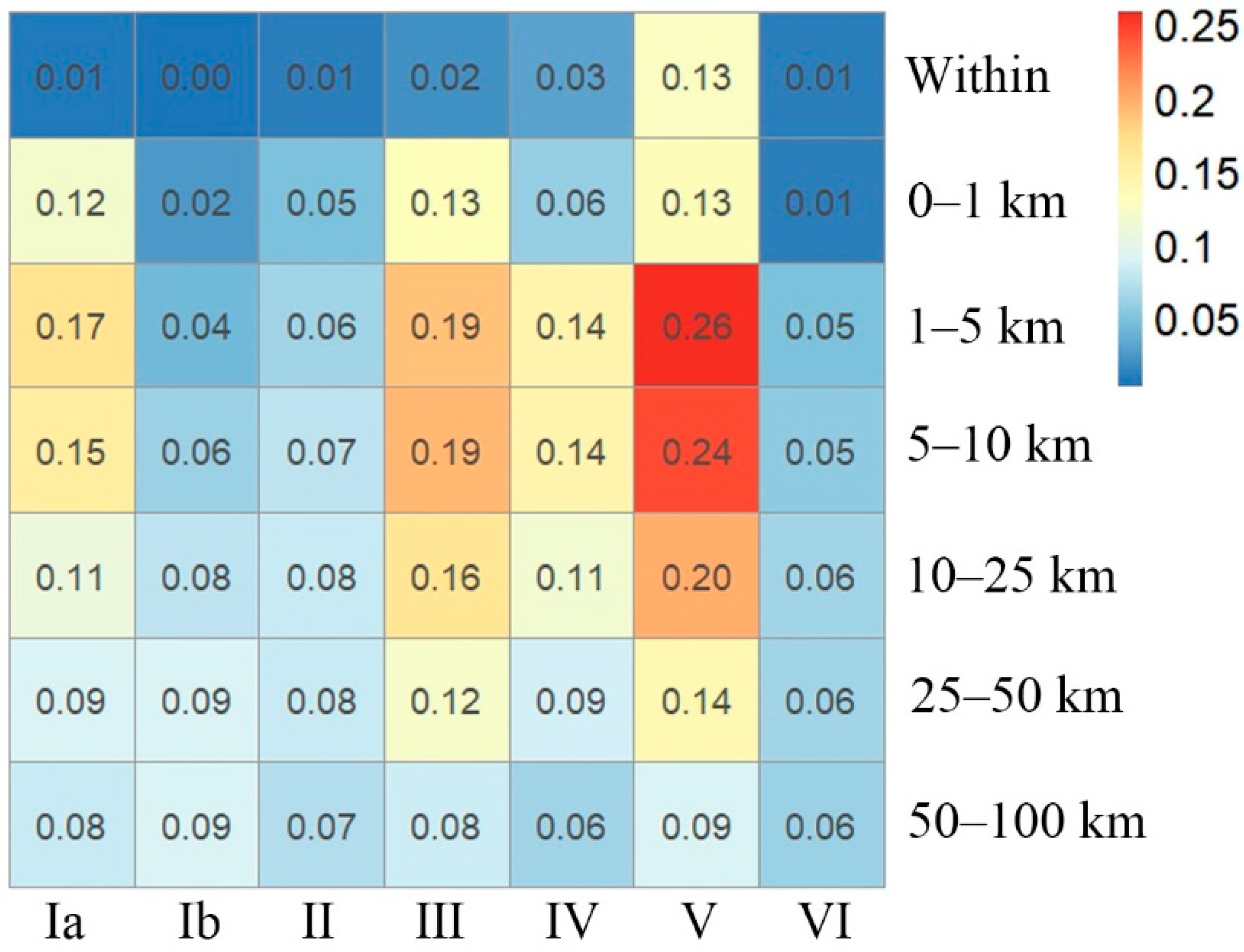 Remotesensing 11 02699 g011 Remotesensing 11 02699 g011