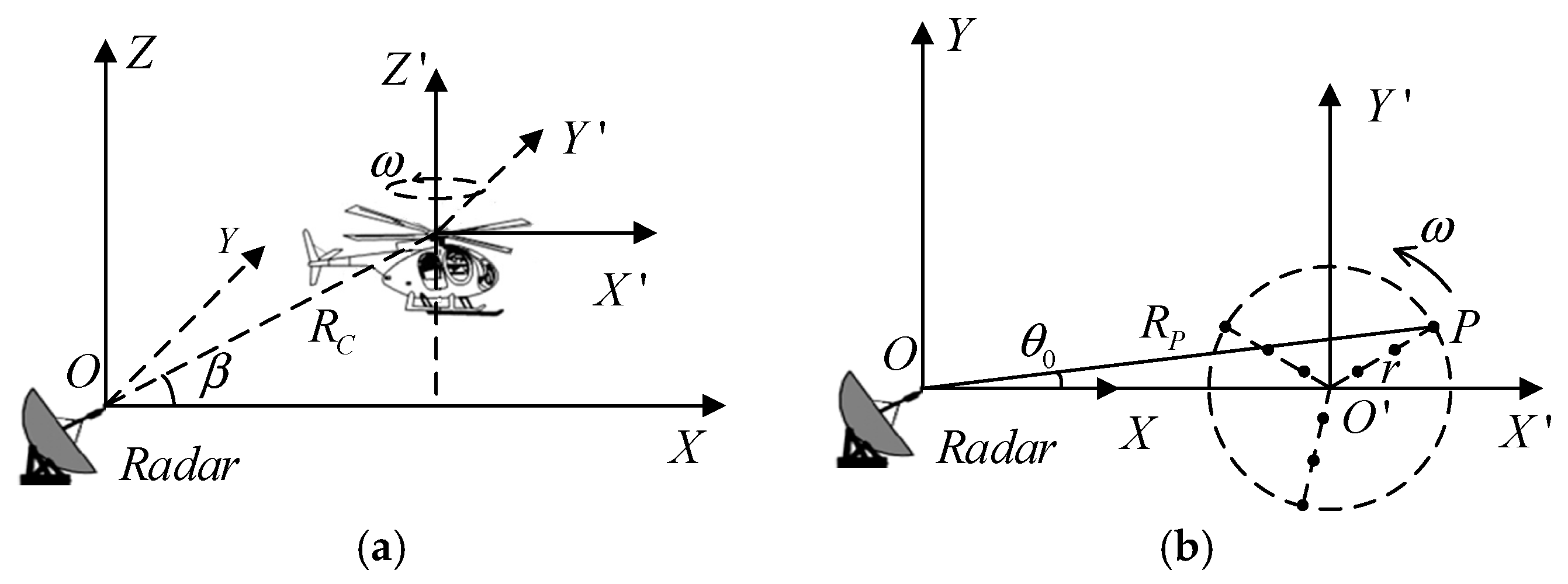 Remotesensing 11 02700 g001