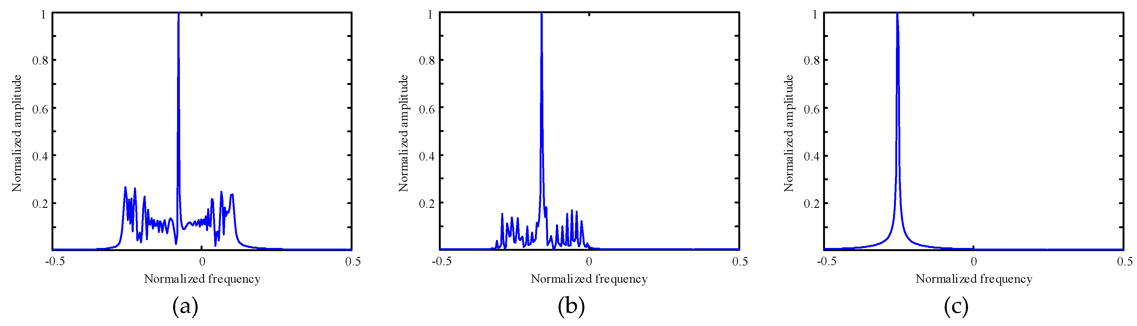 Remotesensing 11 02700 g002