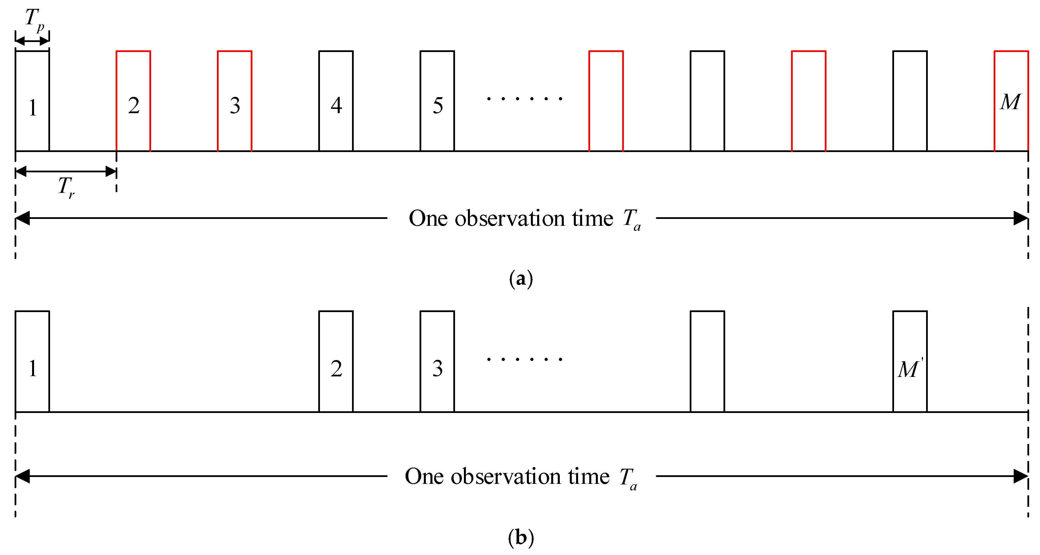 Remotesensing 11 02700 g004