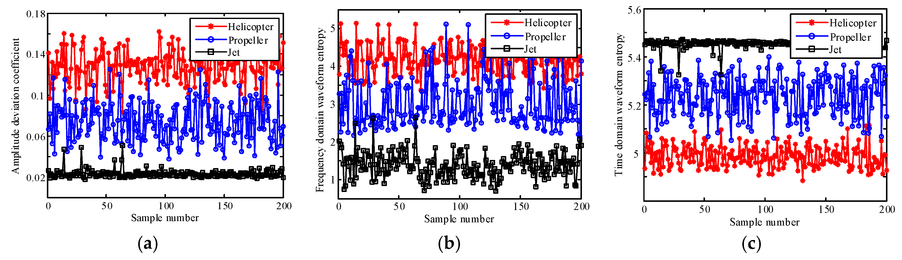 Remotesensing 11 02700 g008