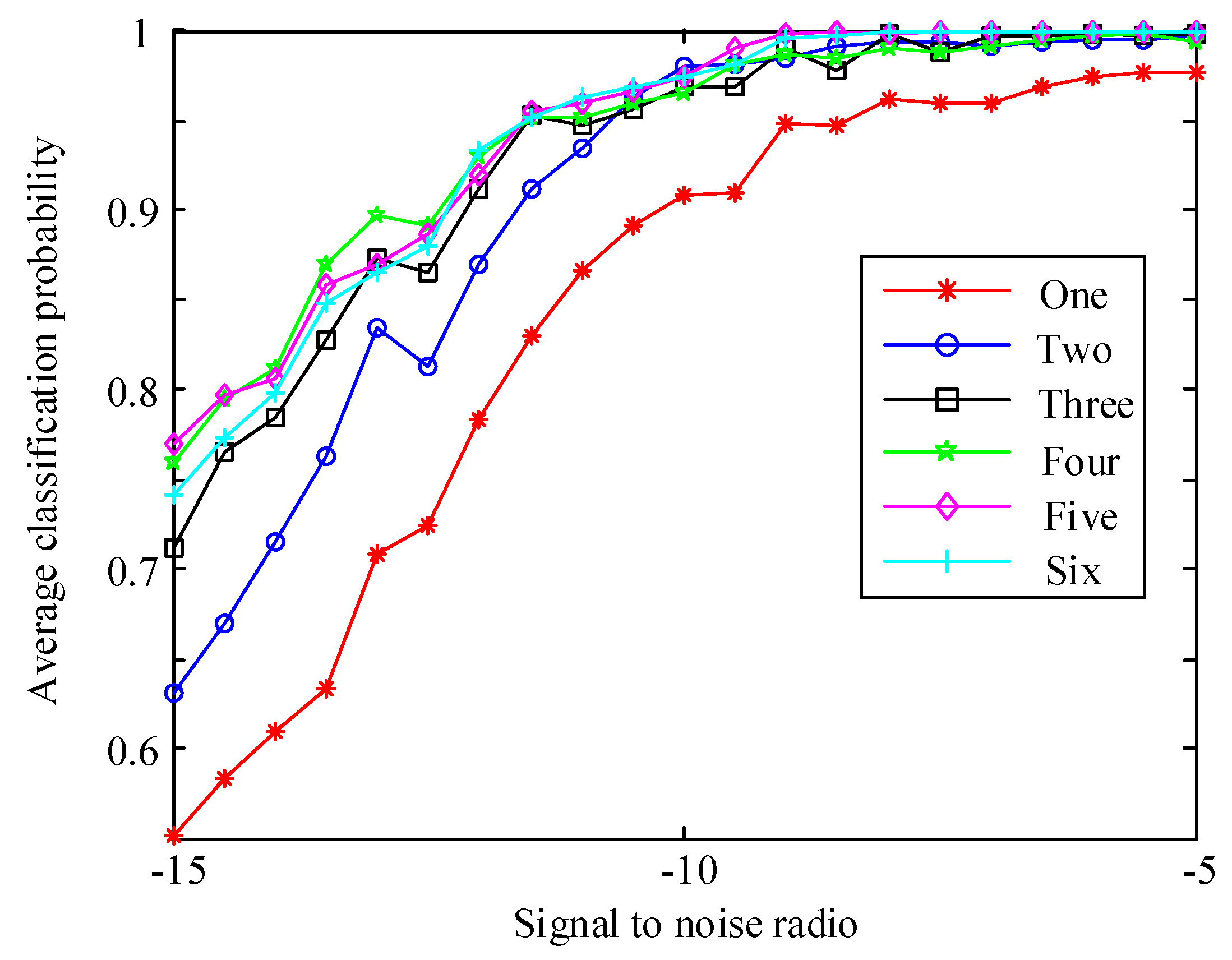 Remotesensing 11 02700 g012