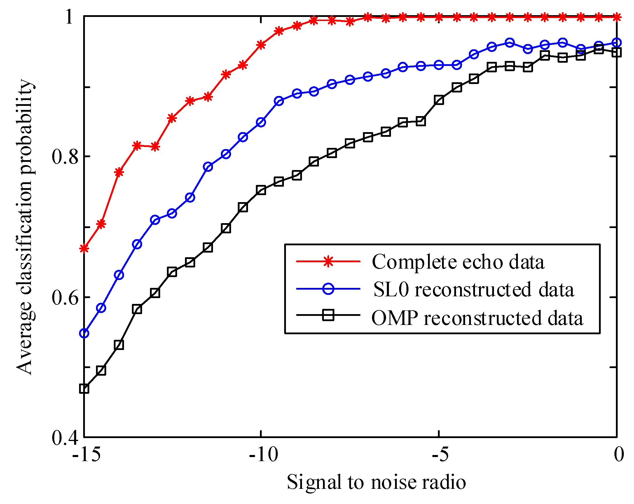 Remotesensing 11 02700 g013