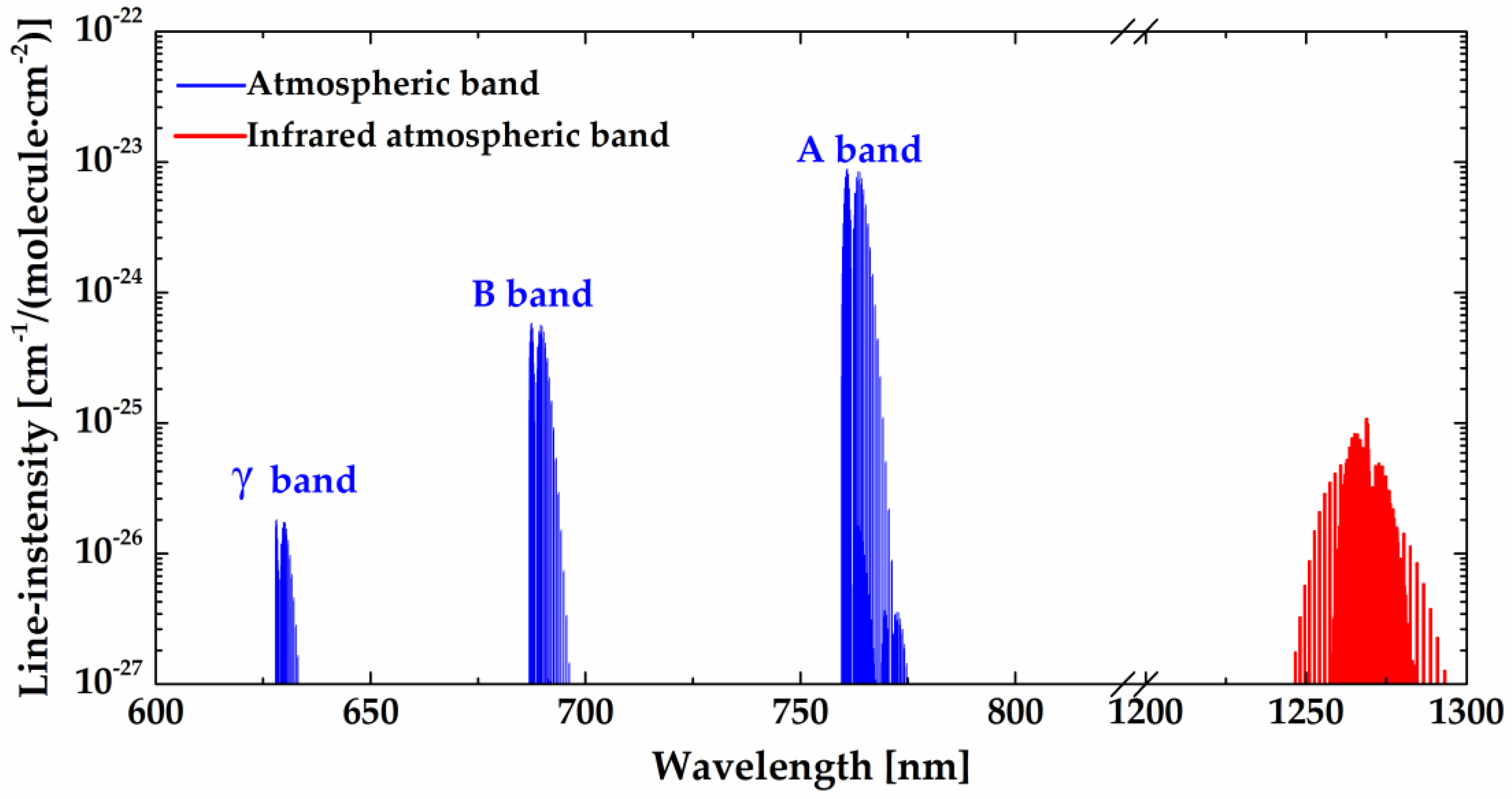 Remotesensing 11 02702 g001