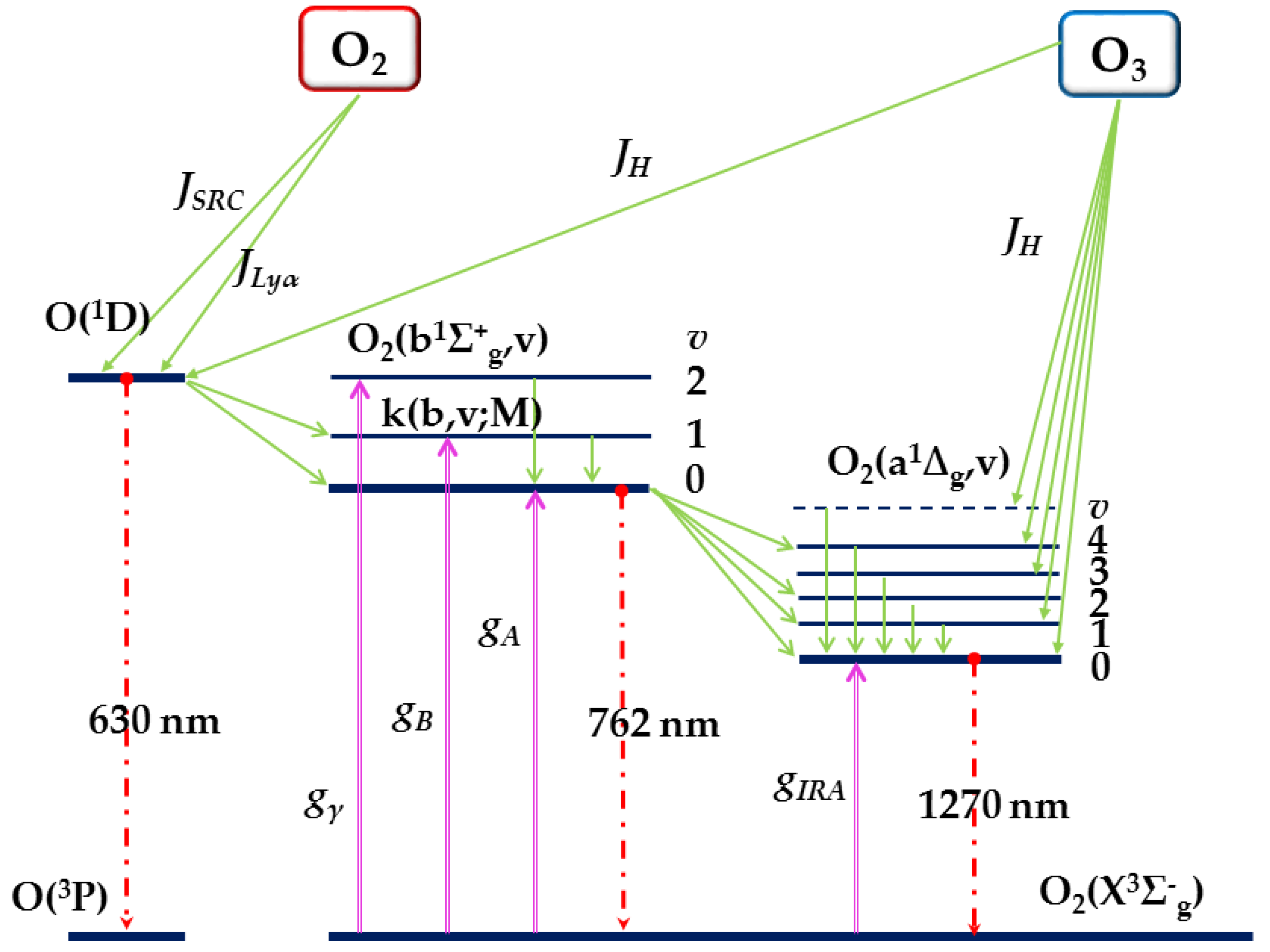 Remotesensing 11 02702 g002