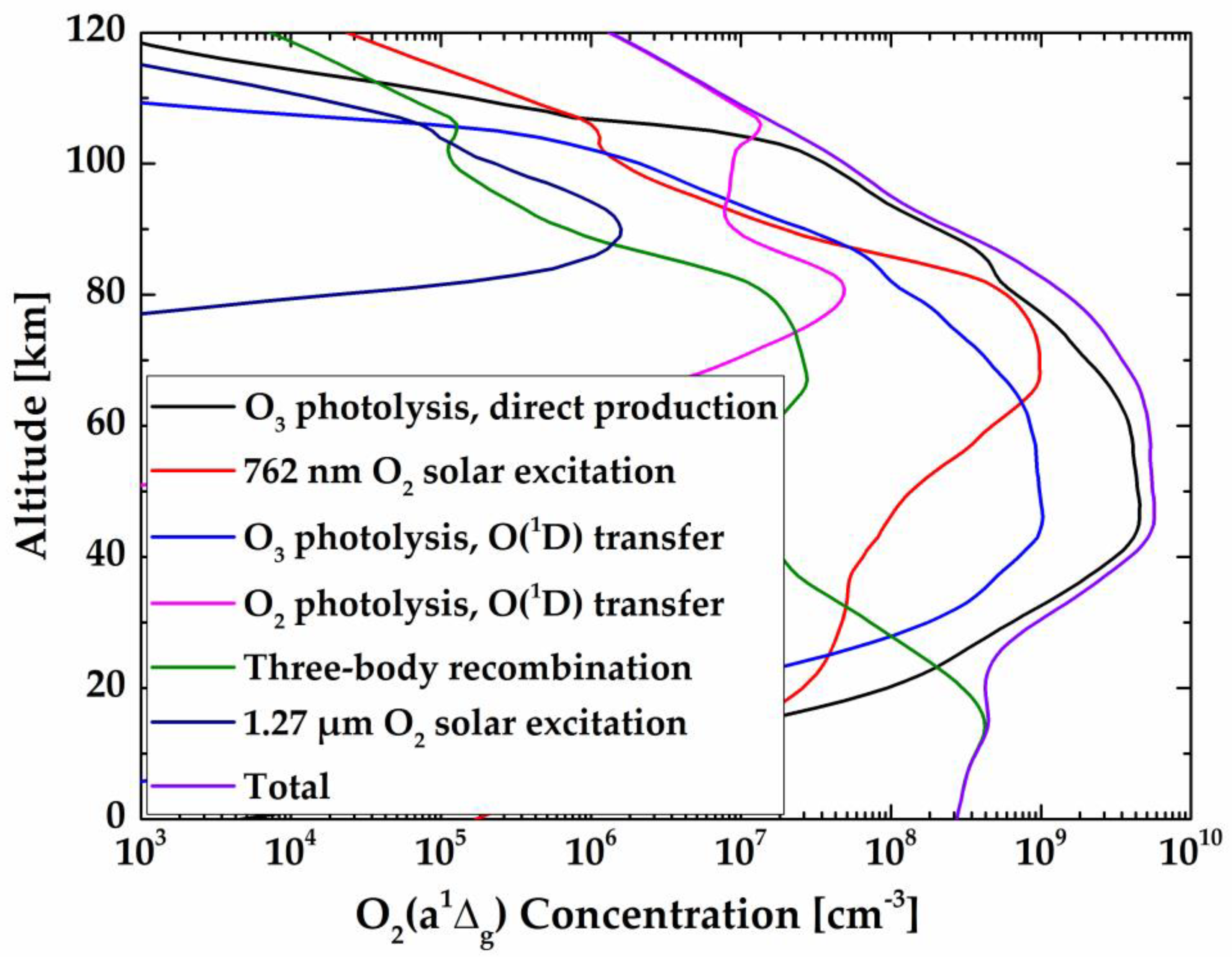 Remotesensing 11 02702 g003