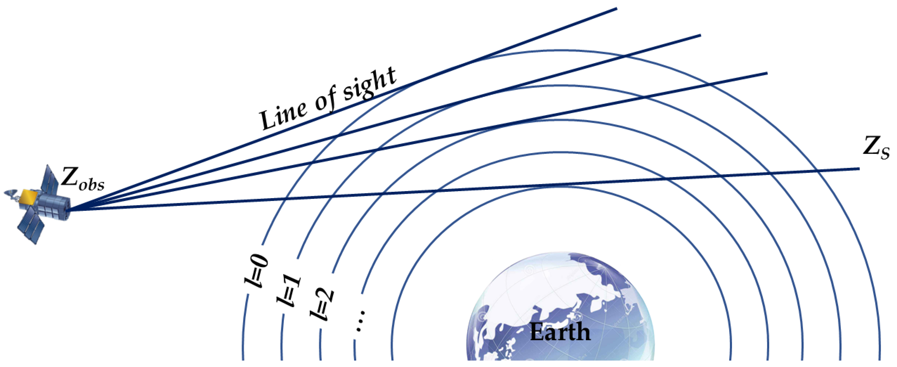 Remotesensing 11 02702 g007