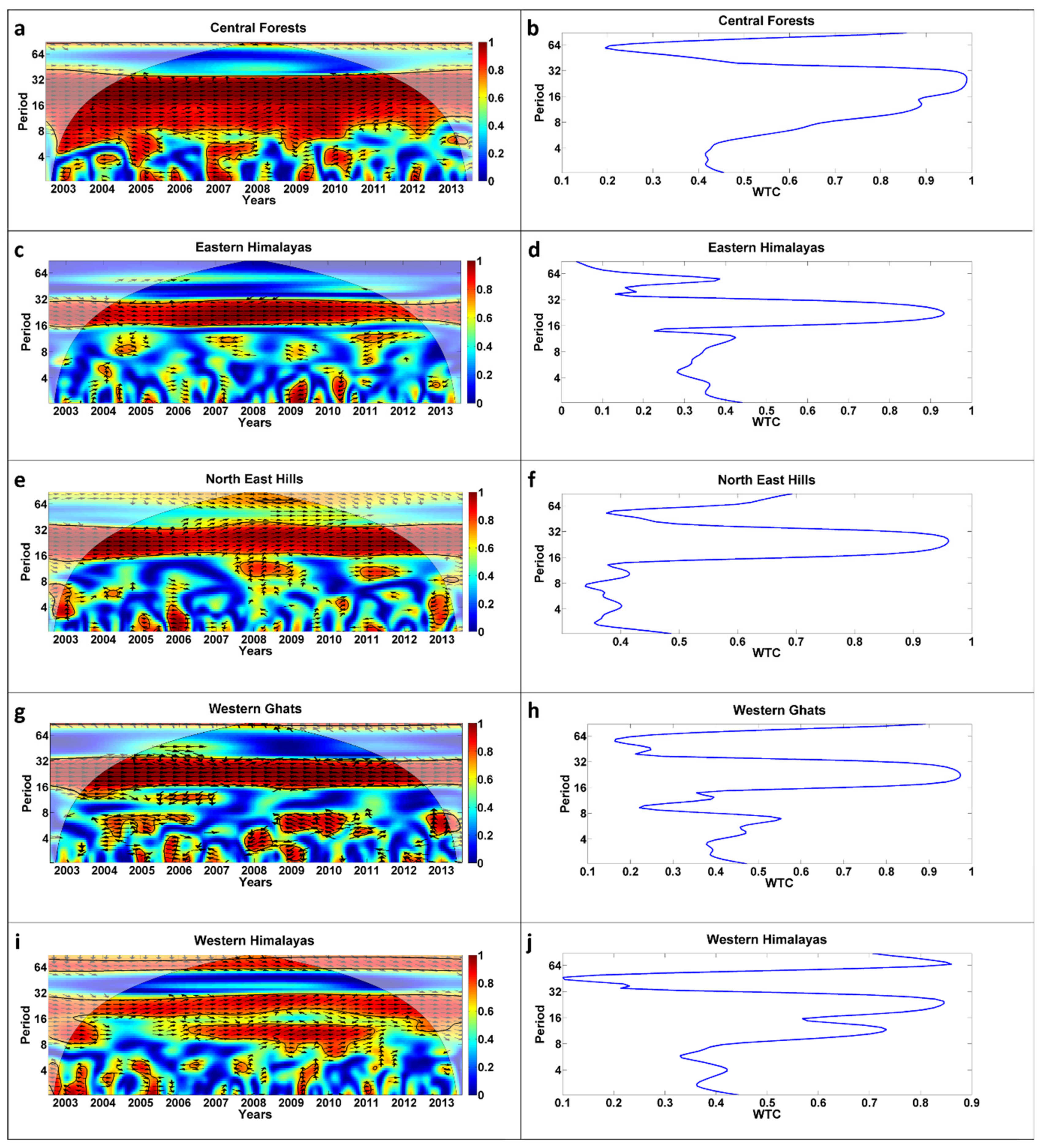 Remotesensing 11 02703 g006 Remotesensing 11 02703 g006