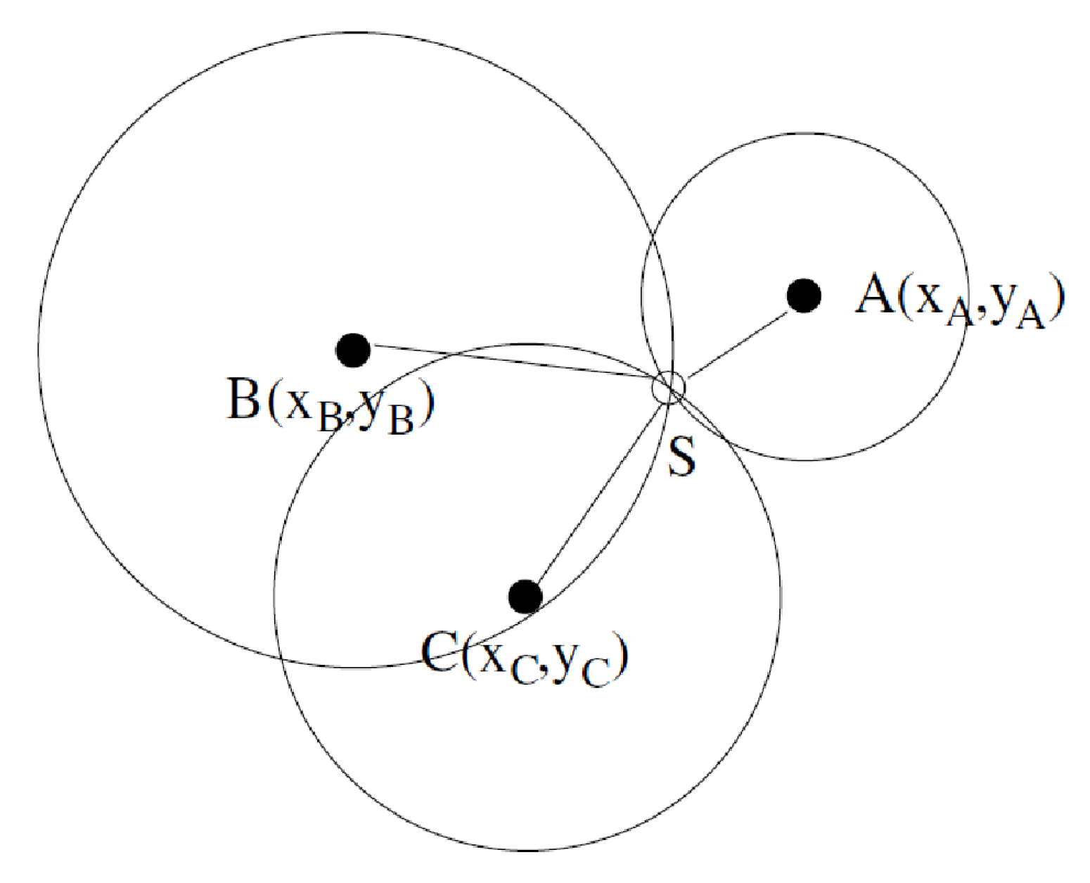 Remotesensing 11 02704 g006 Remotesensing 11 02704 g006