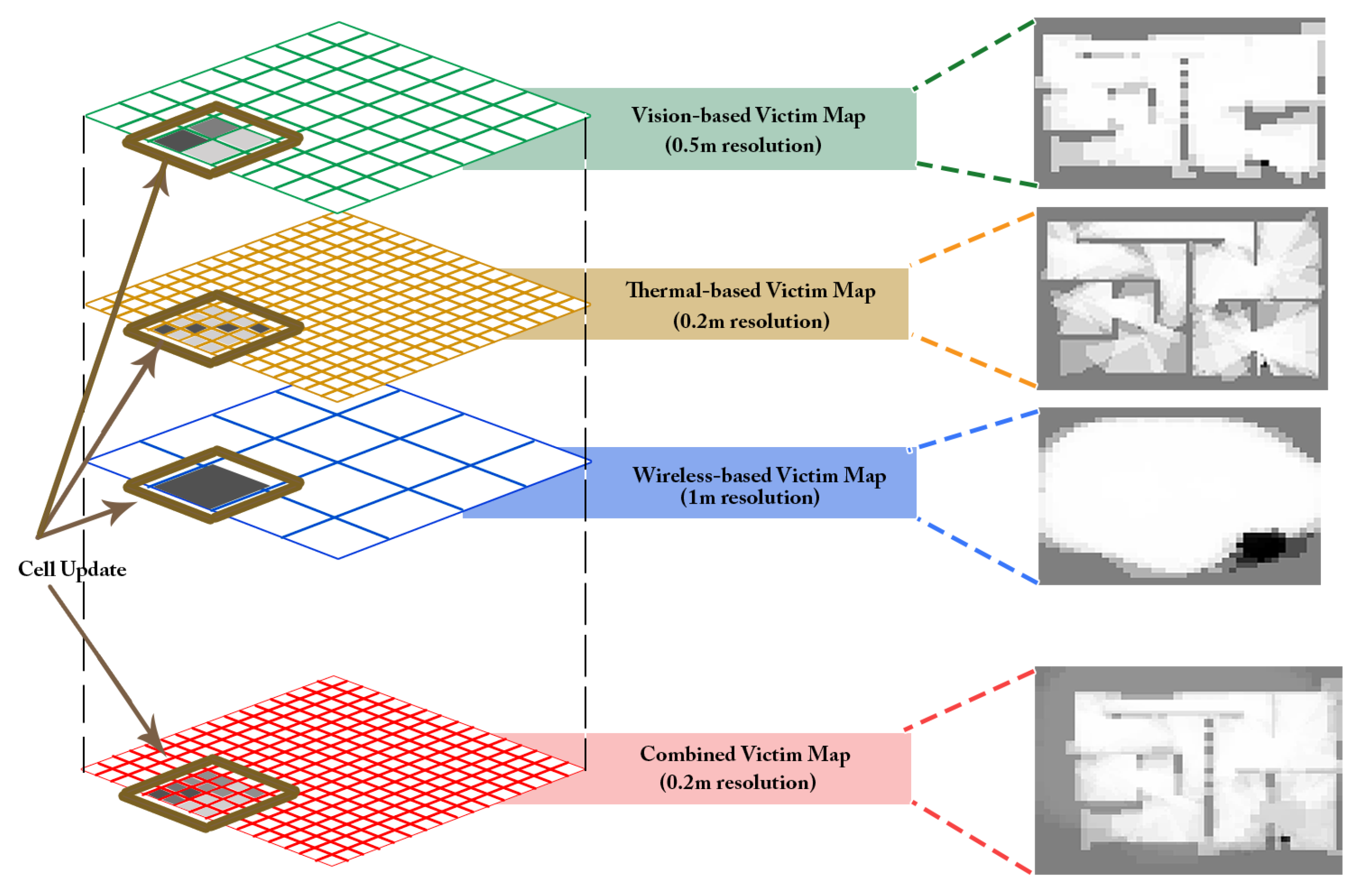 Remotesensing 11 02704 g008 Remotesensing 11 02704 g008