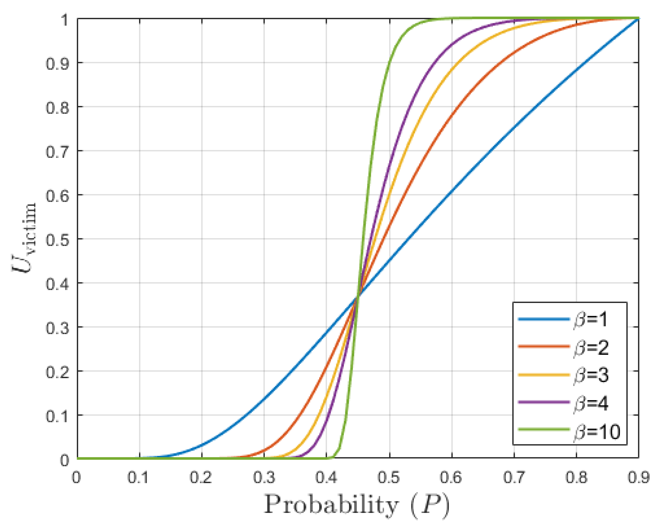 Remotesensing 11 02704 g009 Remotesensing 11 02704 g009