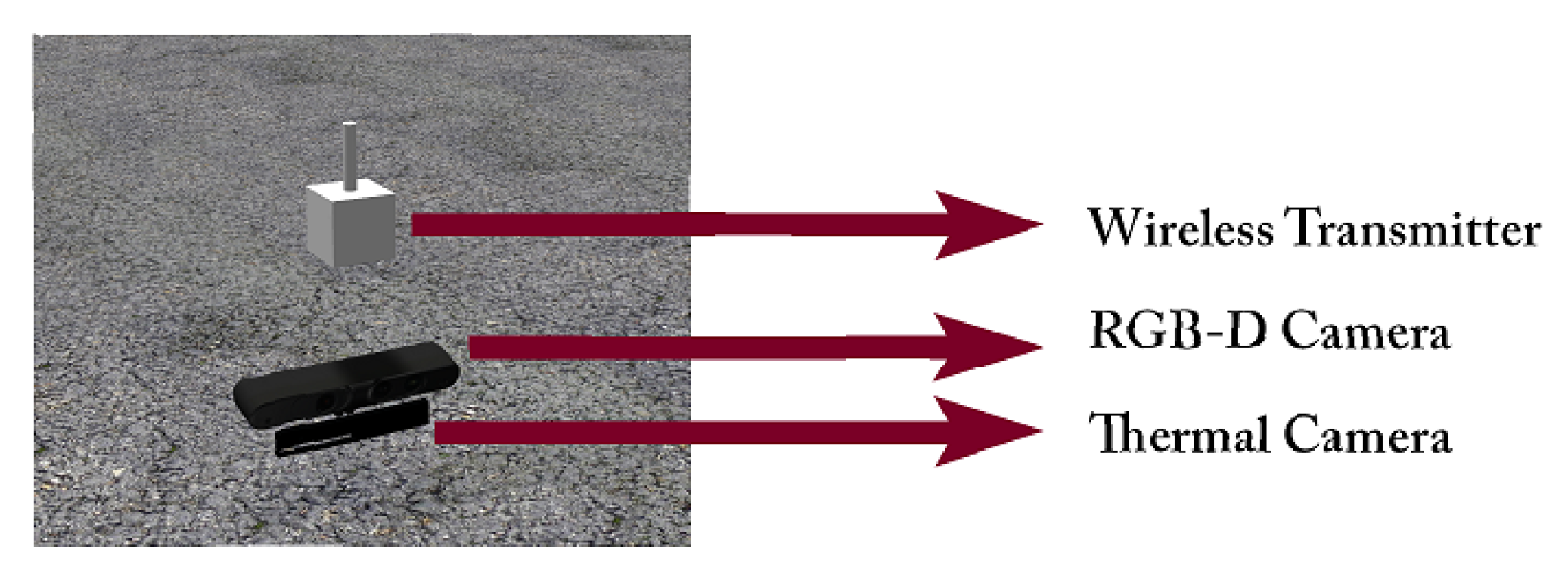 Remotesensing 11 02704 g010 Remotesensing 11 02704 g010