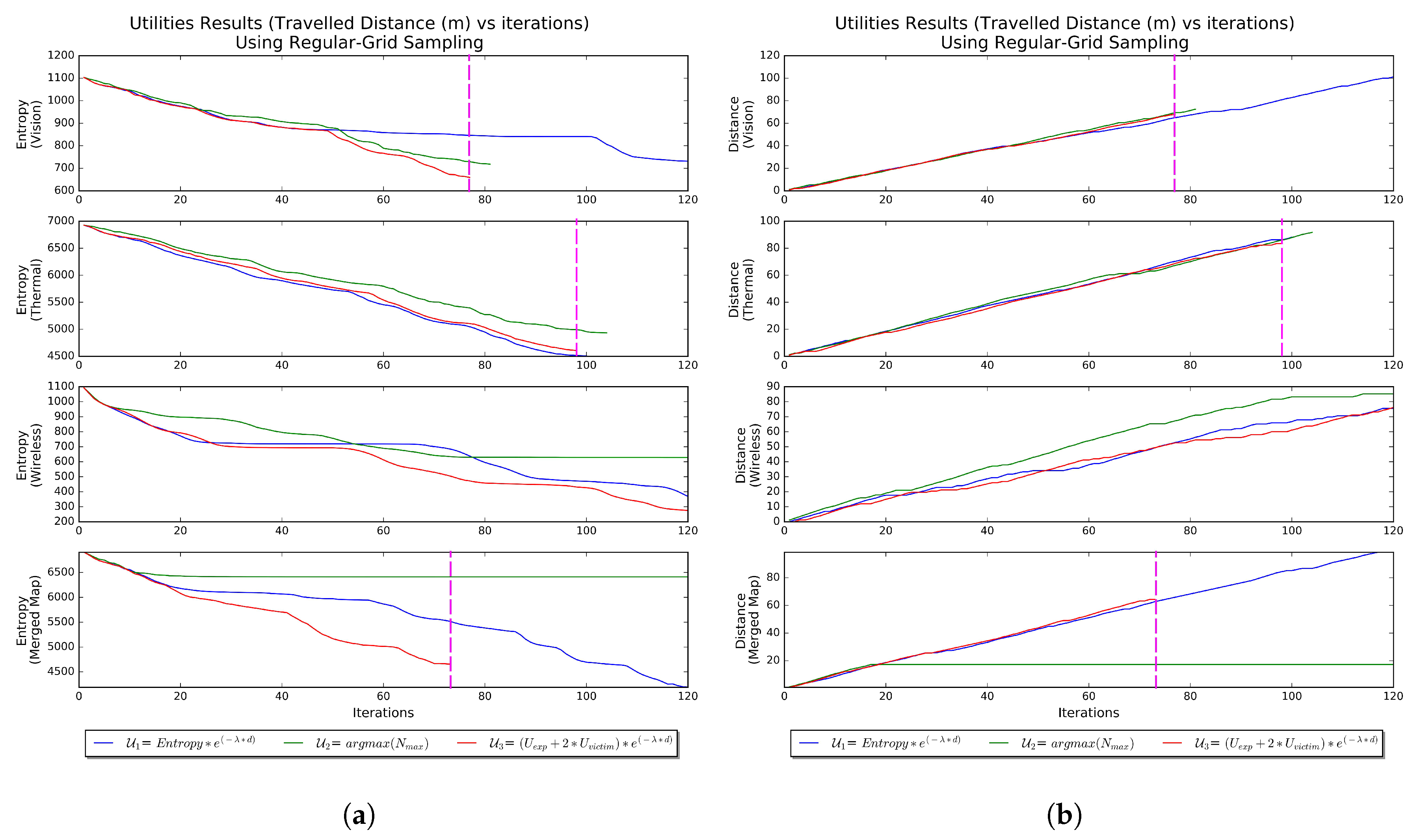 Remotesensing 11 02704 g012 Remotesensing 11 02704 g012