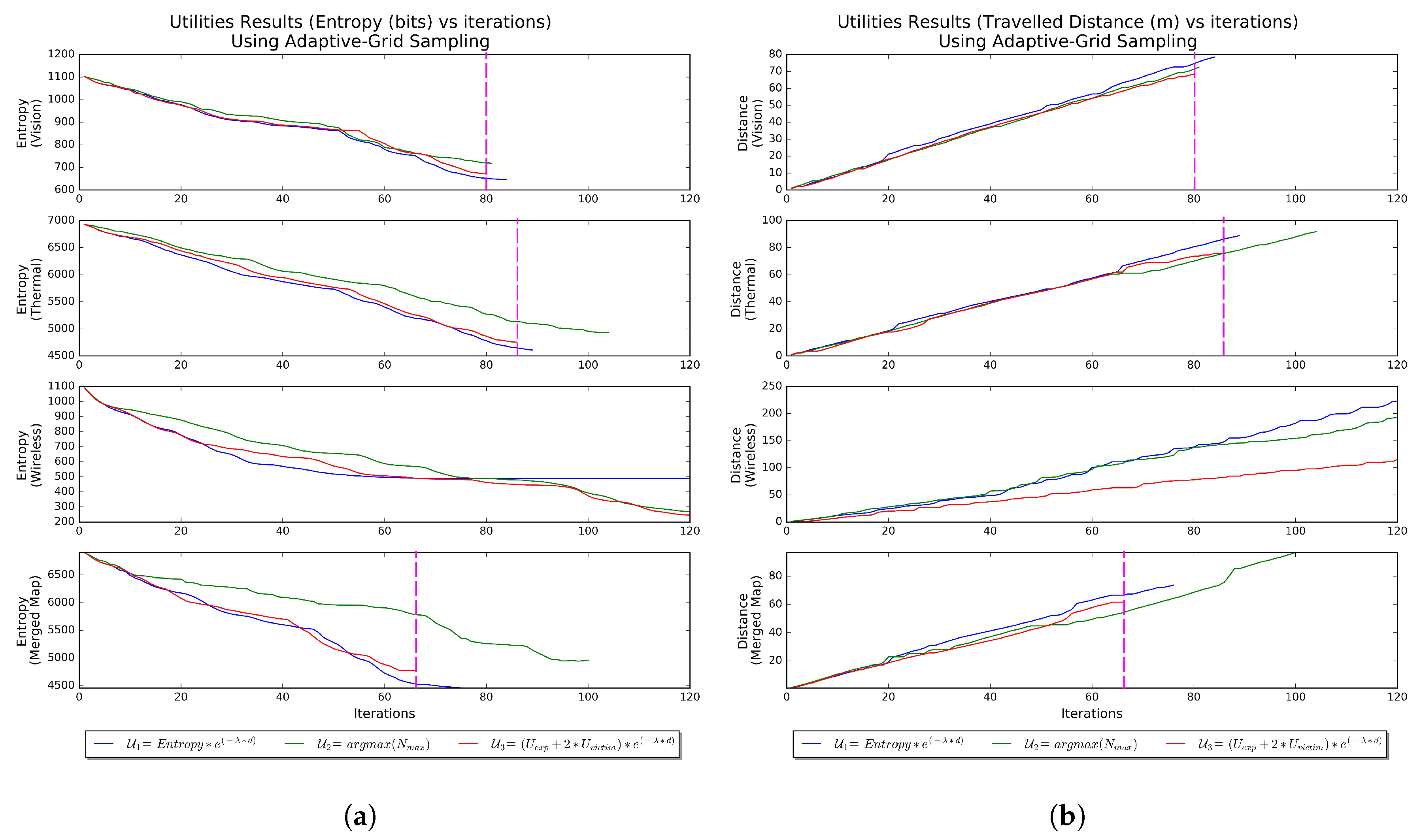 Remotesensing 11 02704 g014 Remotesensing 11 02704 g014