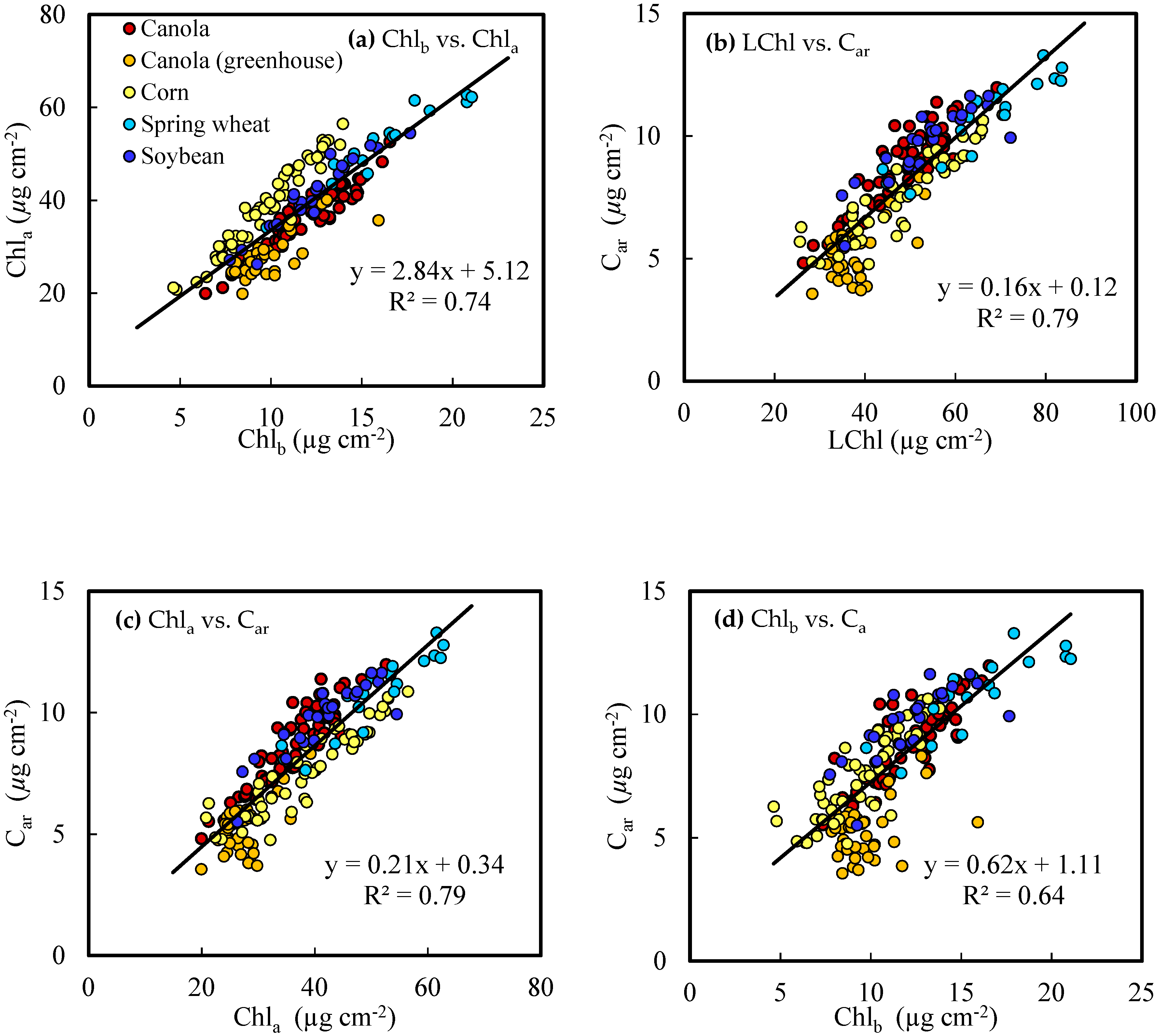 Remotesensing 11 02706 g003 Remotesensing 11 02706 g003