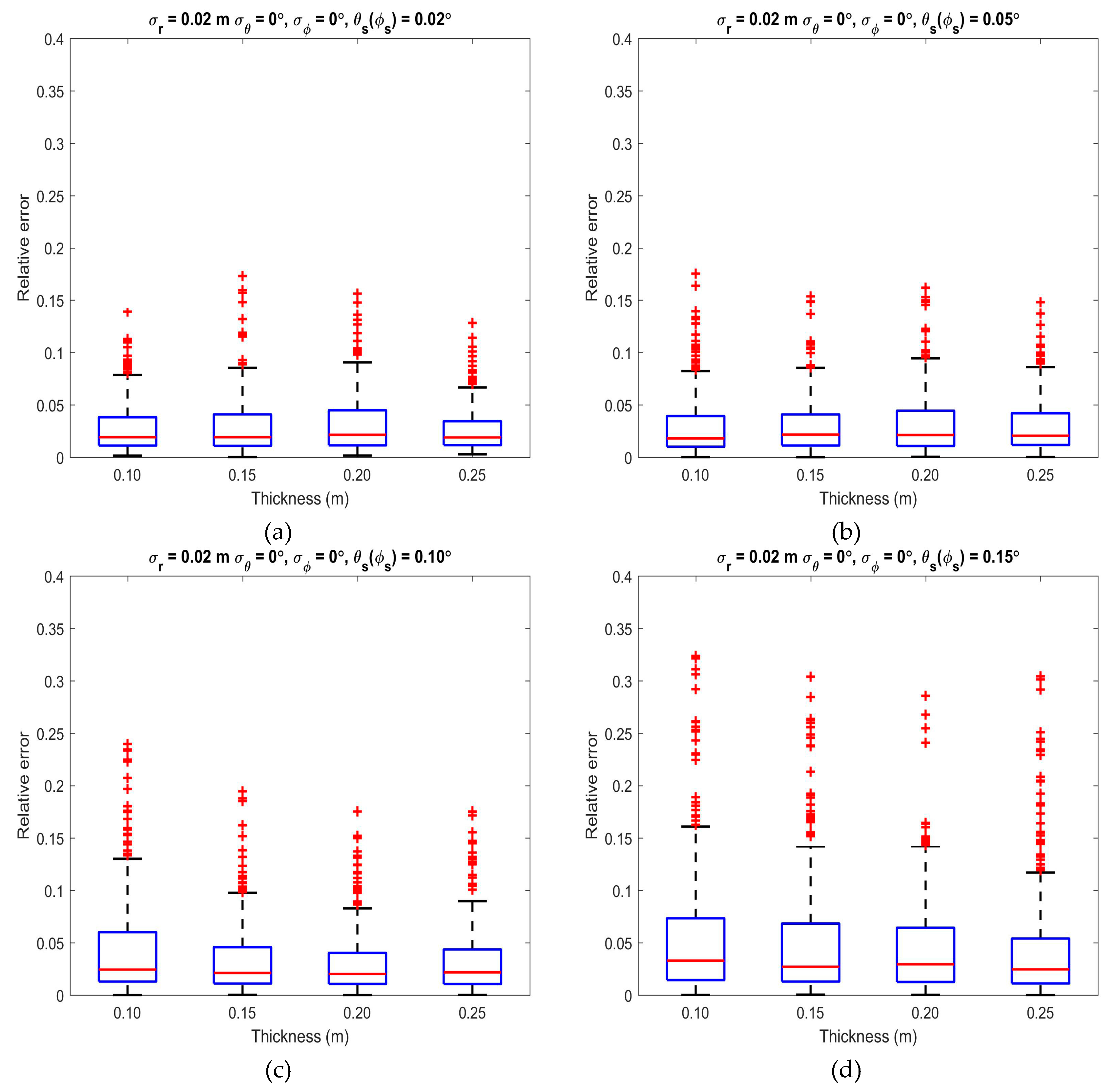 Remotesensing 11 02707 g011