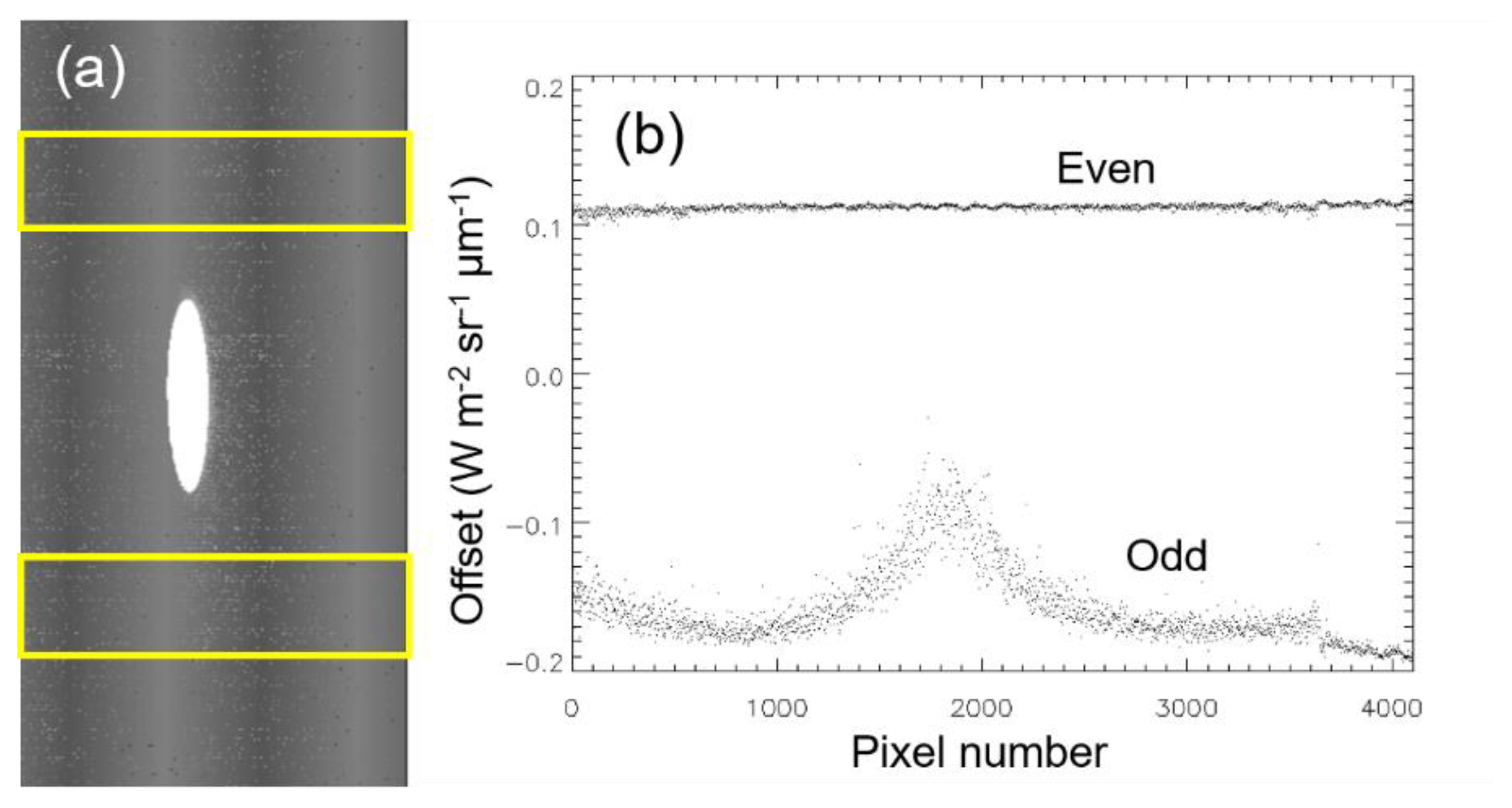 Remotesensing 11 02712 g003