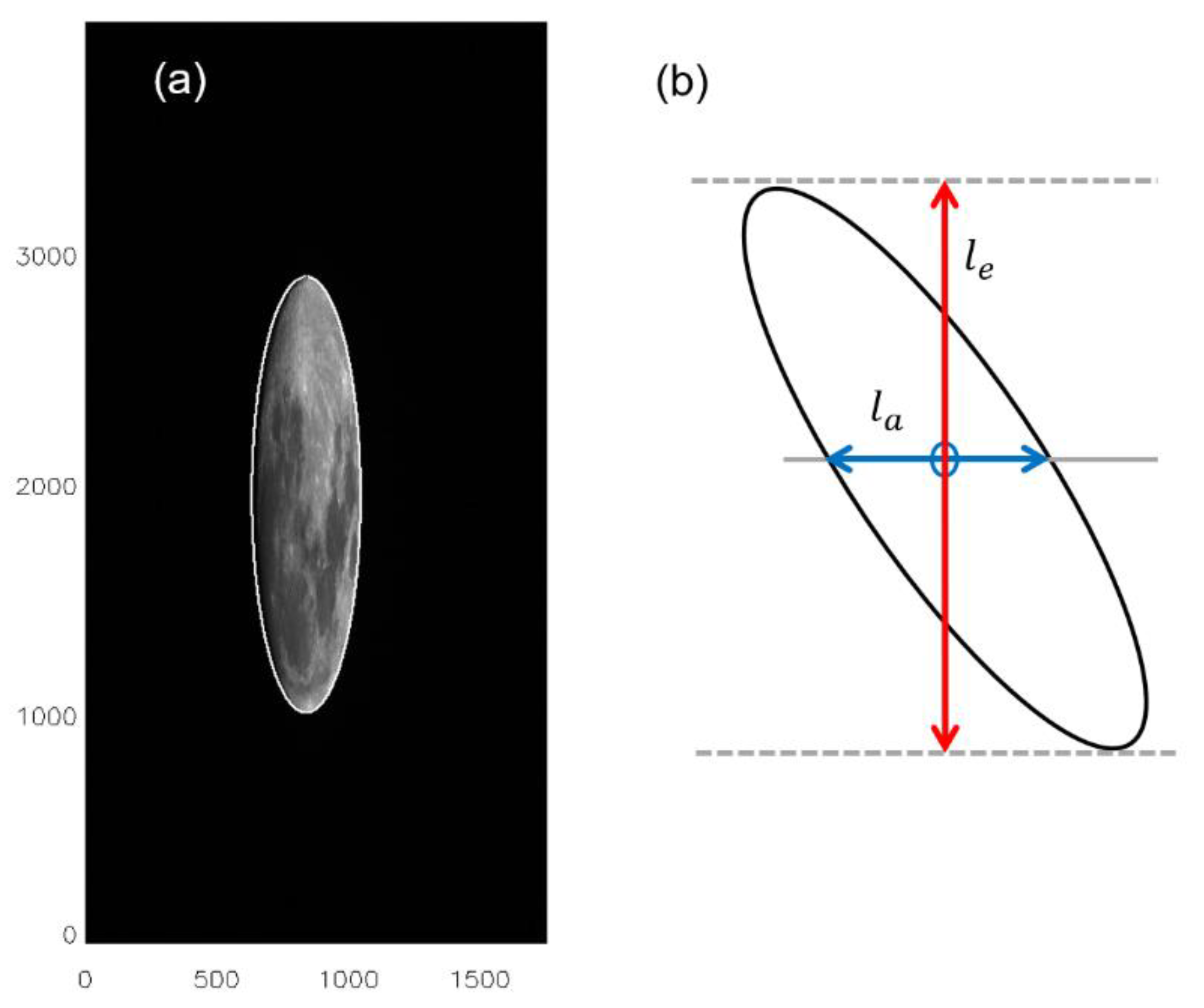 Remotesensing 11 02712 g0a2