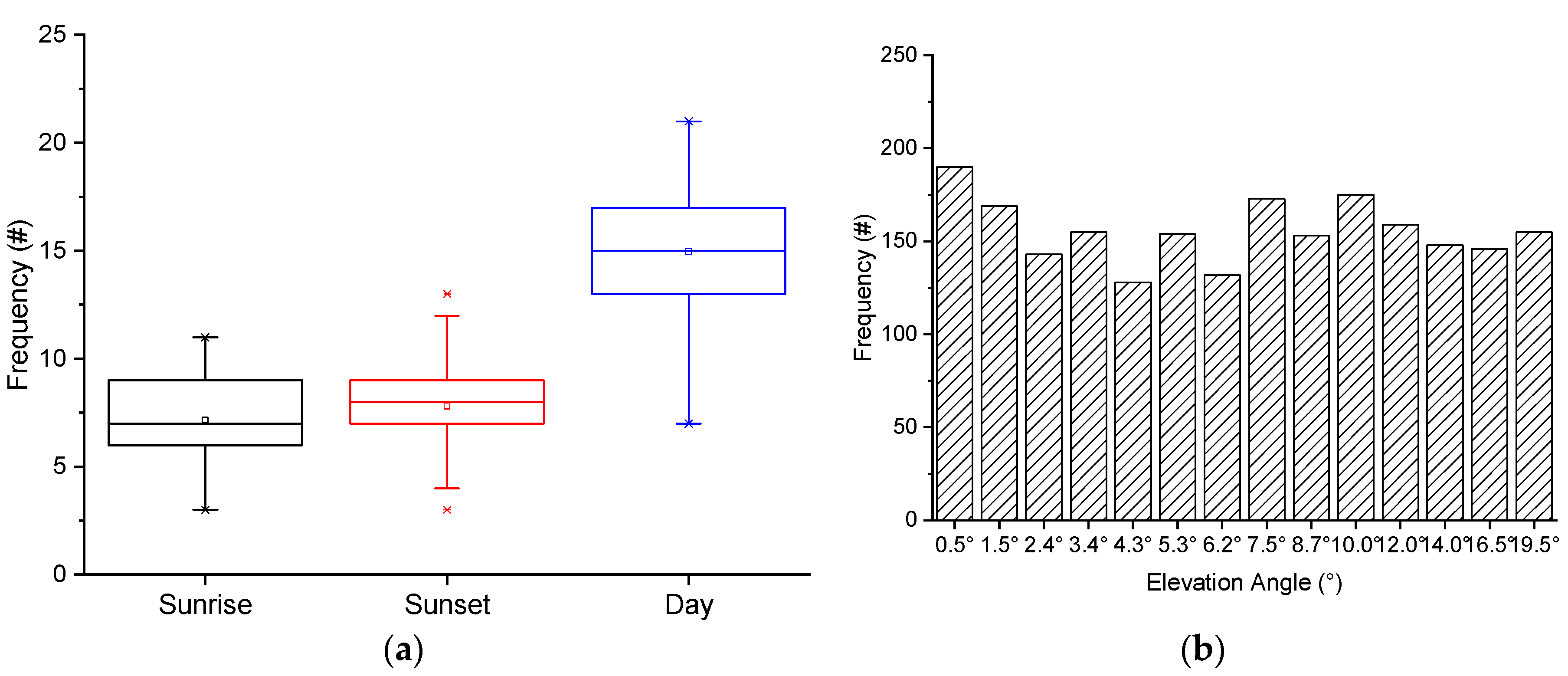 Remotesensing 11 02714 g004