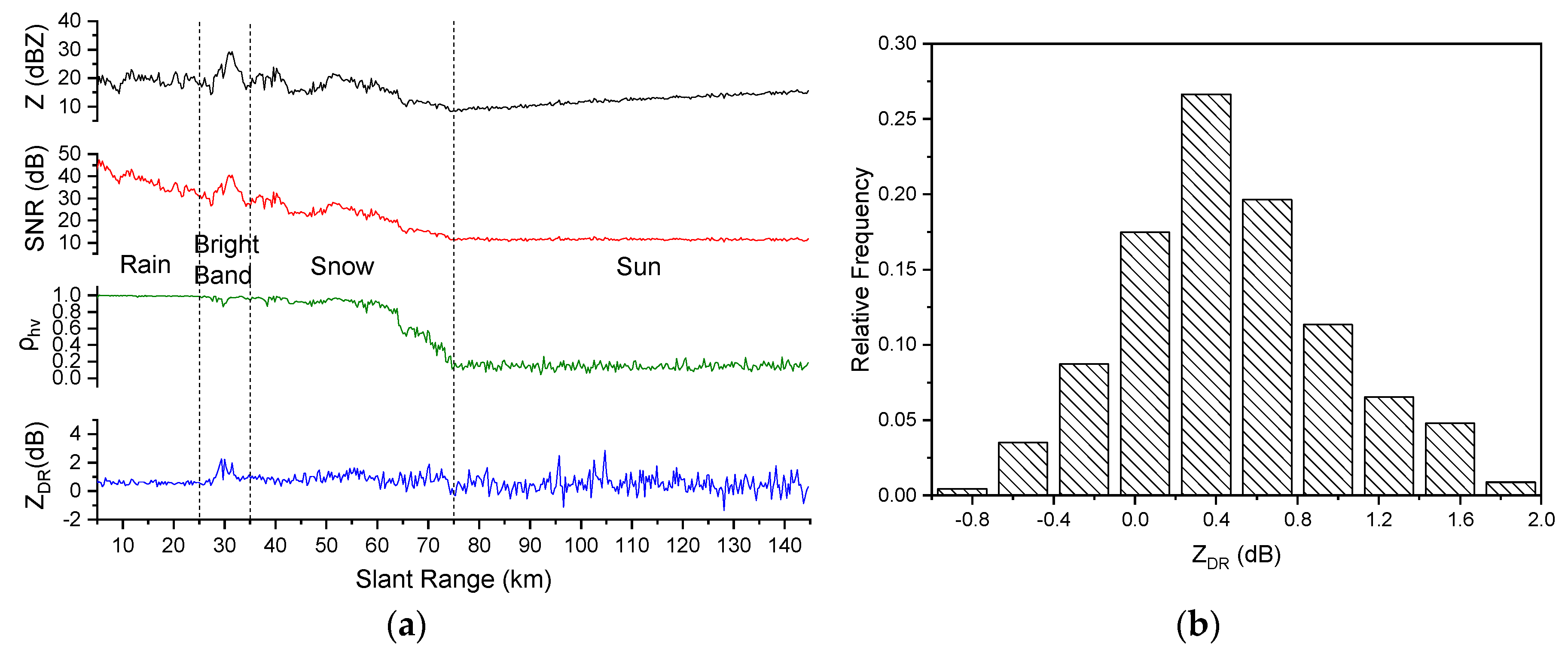 Remotesensing 11 02714 g005