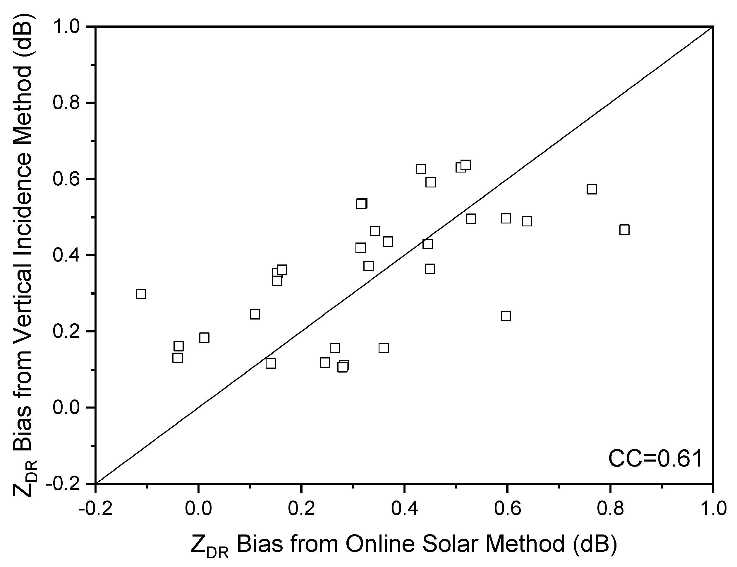 Remotesensing 11 02714 g008