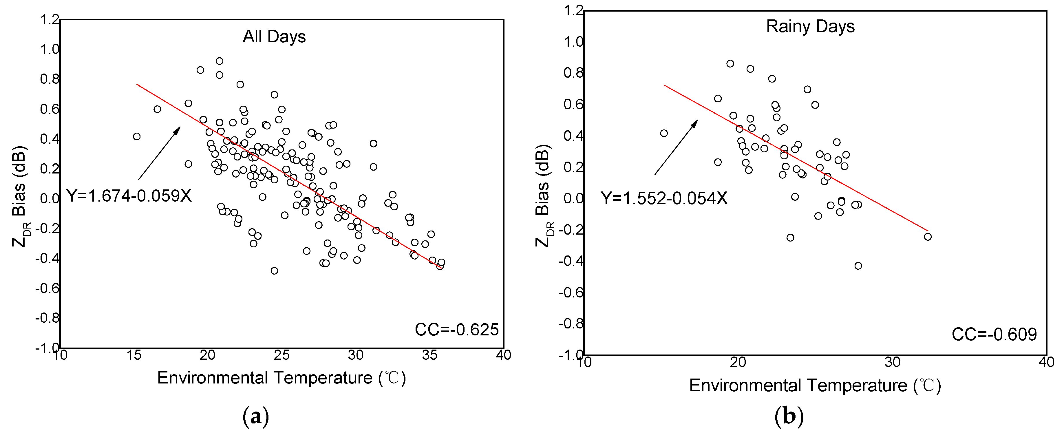 Remotesensing 11 02714 g013