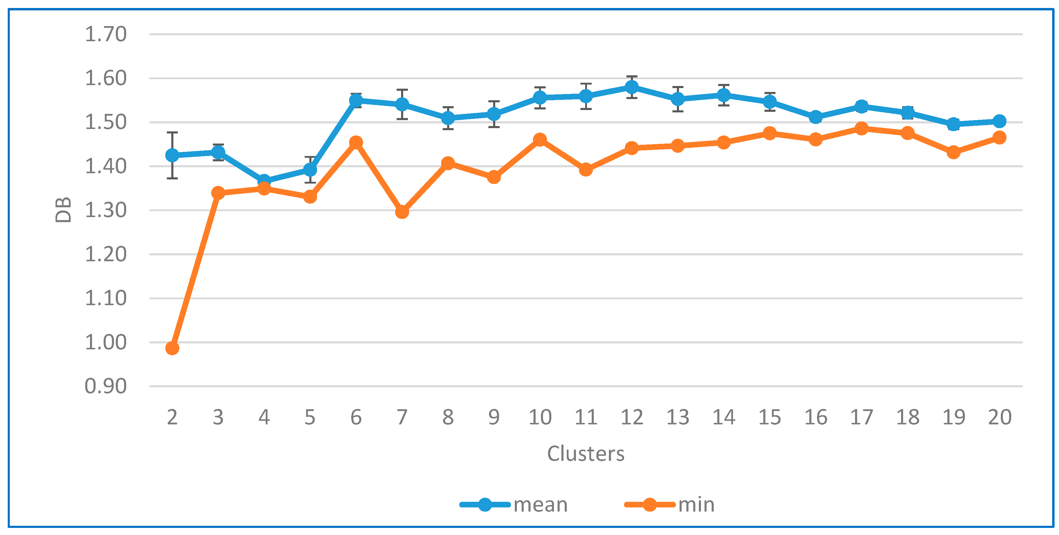 Remotesensing 11 02715 g005