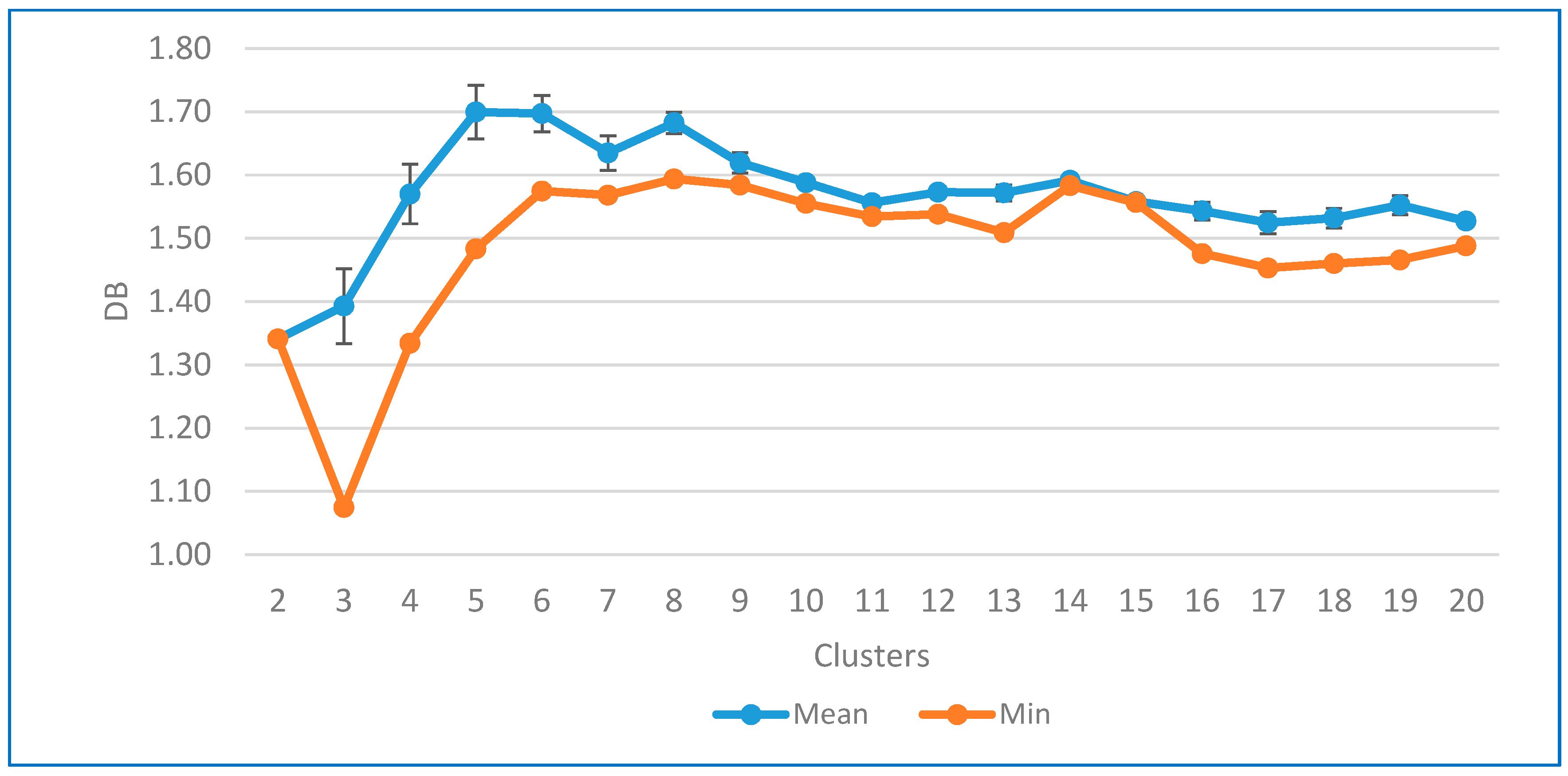 Remotesensing 11 02715 g006