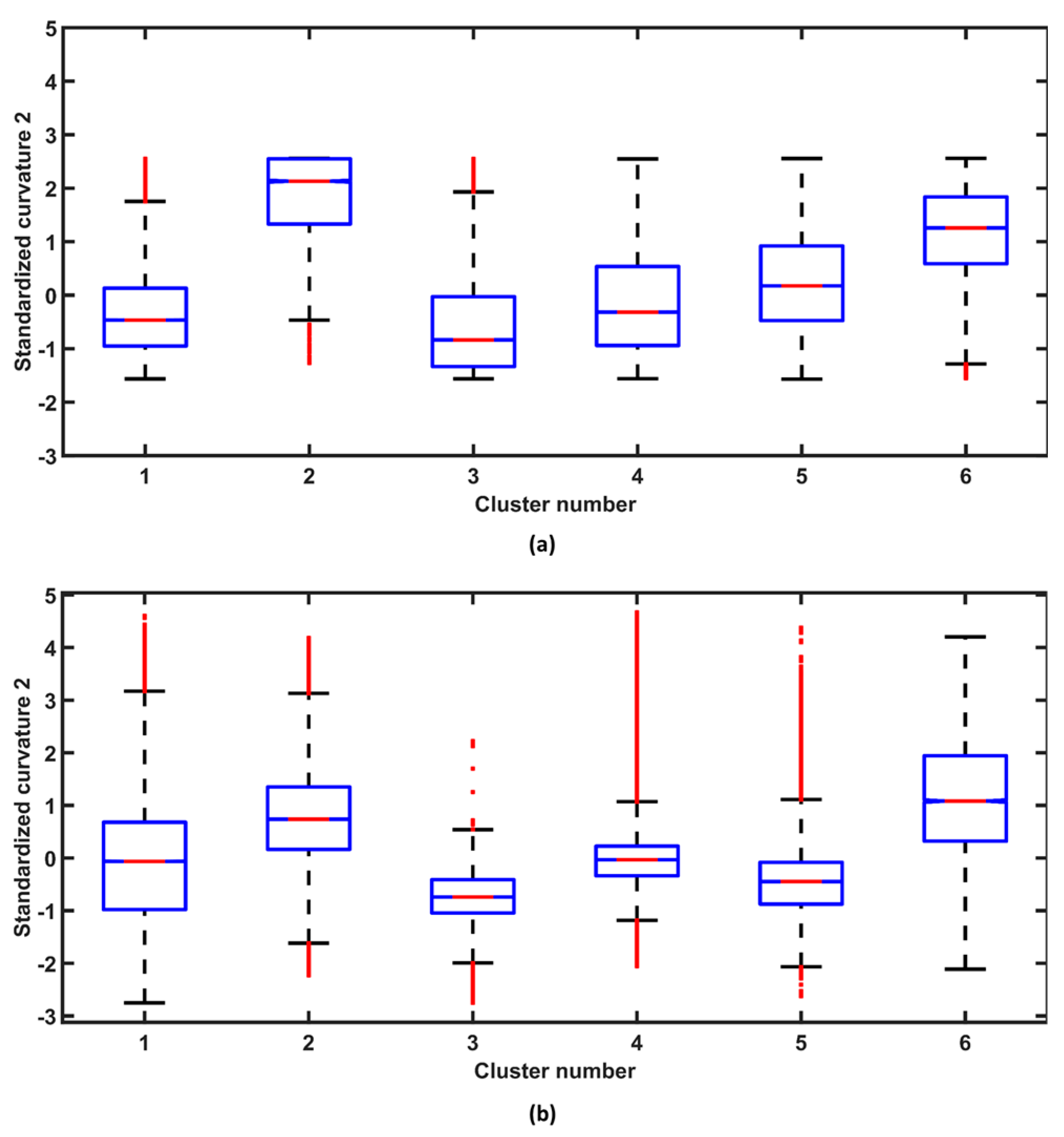 Remotesensing 11 02715 g009