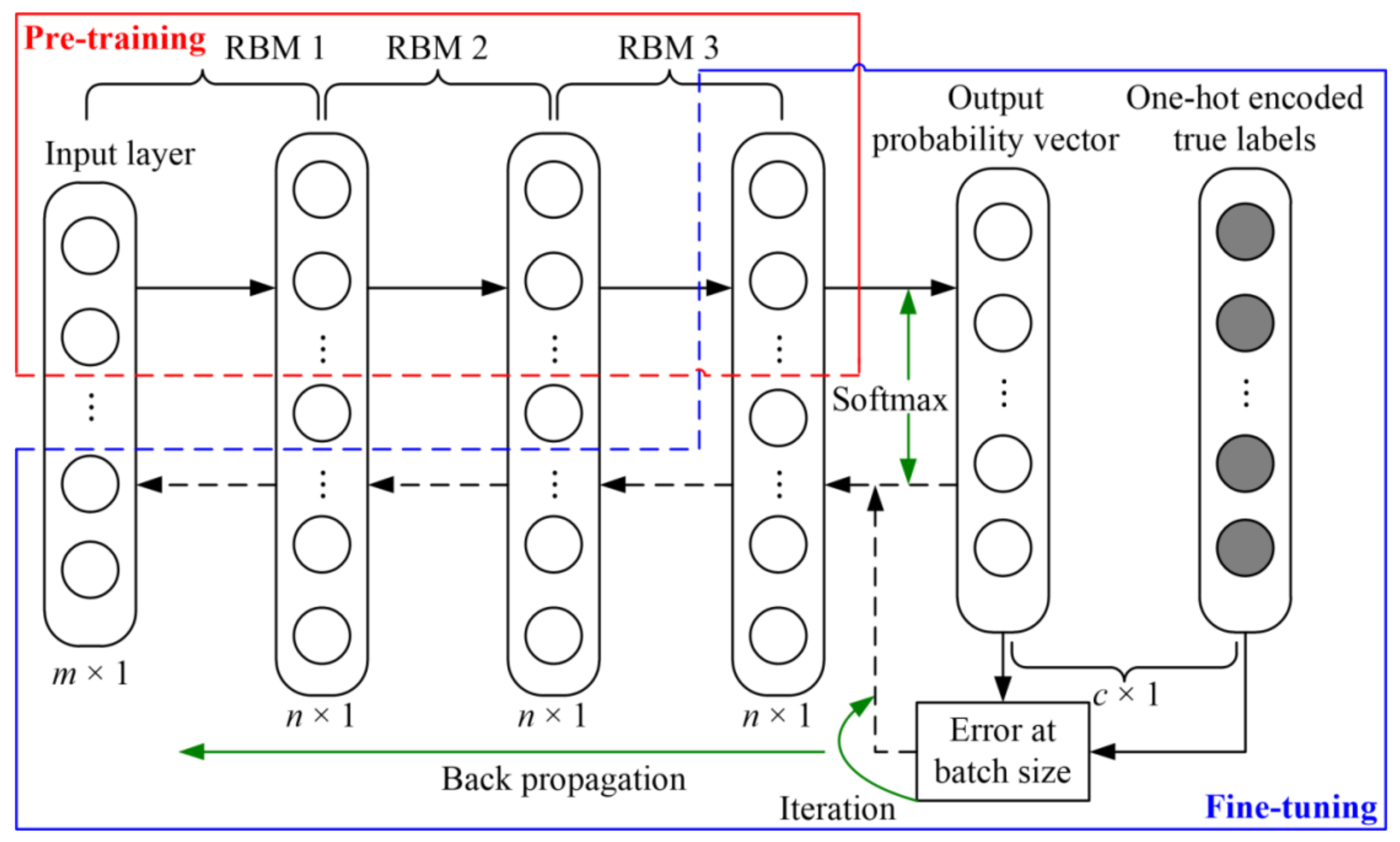 Remotesensing 11 02716 g003