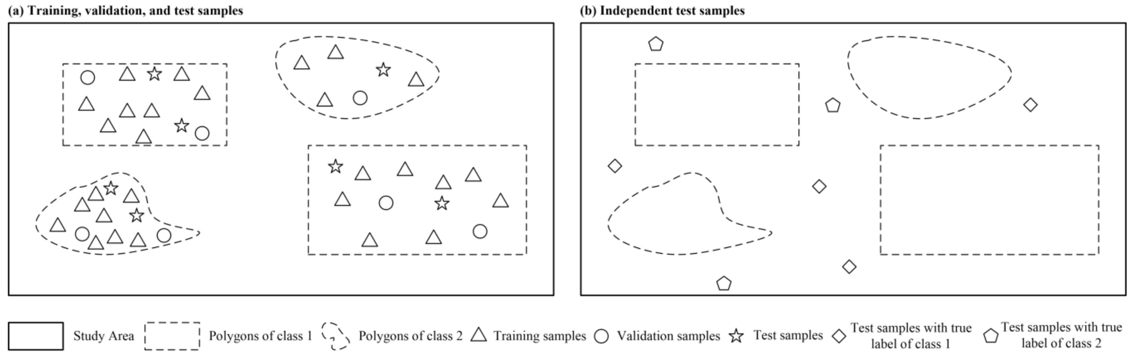 Remotesensing 11 02716 g005