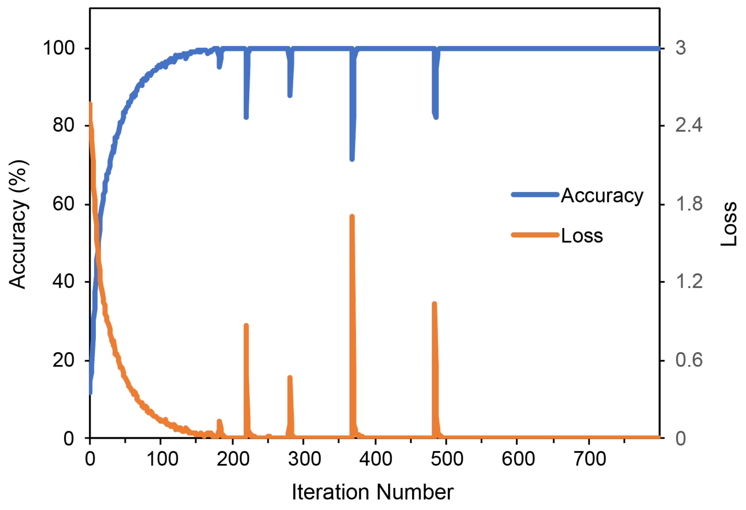 Remotesensing 11 02716 g009