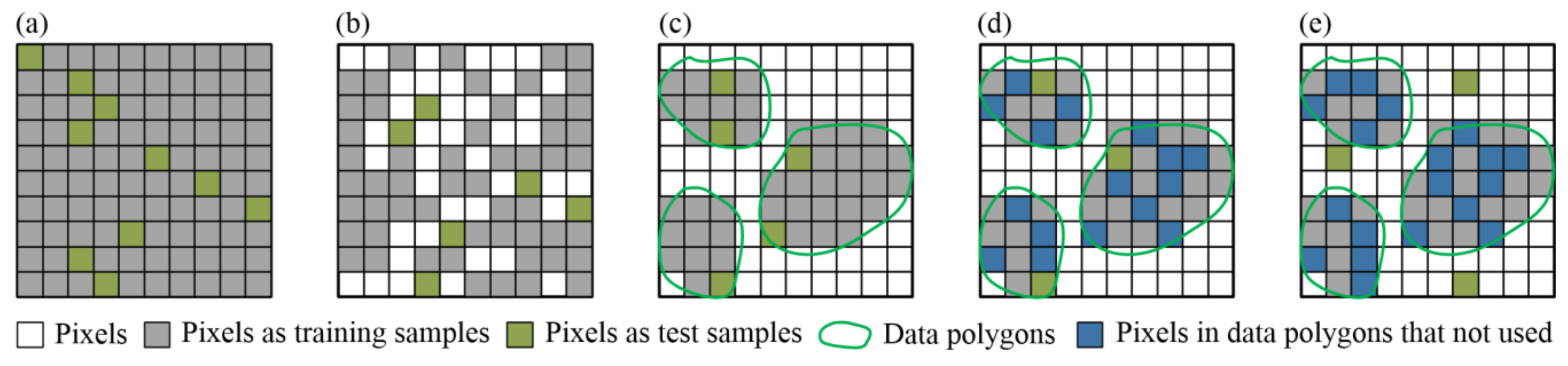 Remotesensing 11 02716 g011