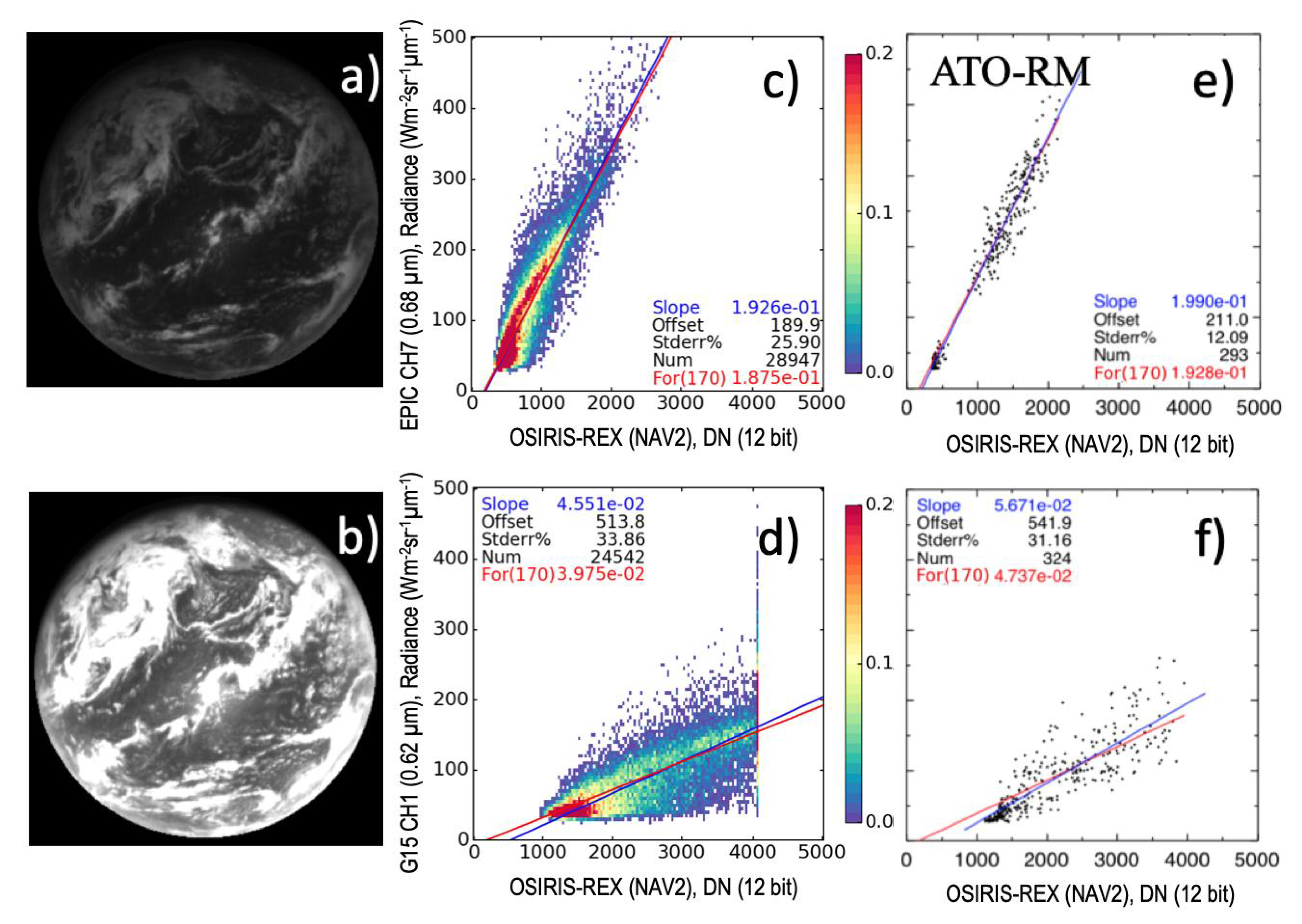 Remotesensing 11 02717 g007 550