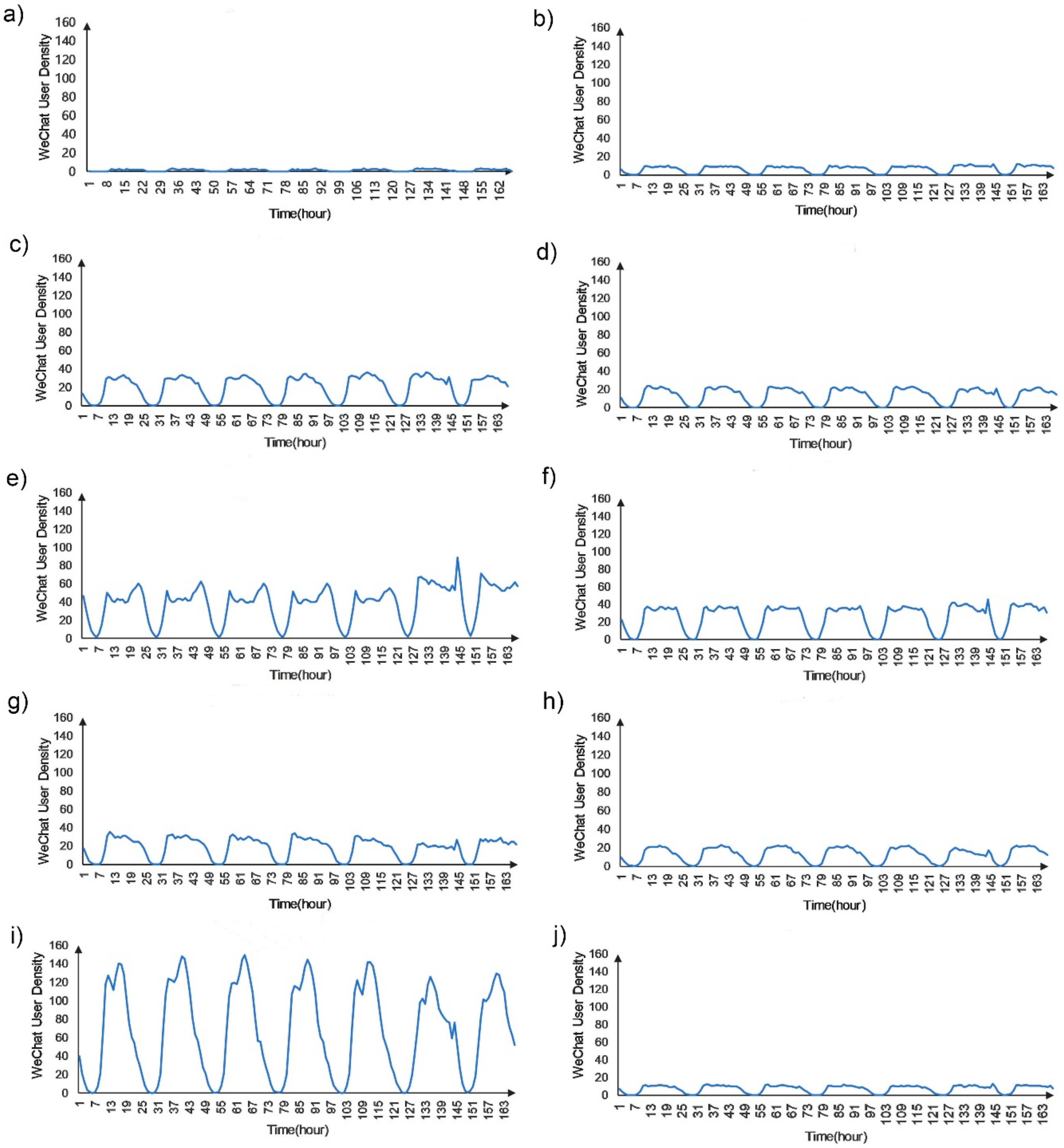 Remotesensing 11 02719 g017