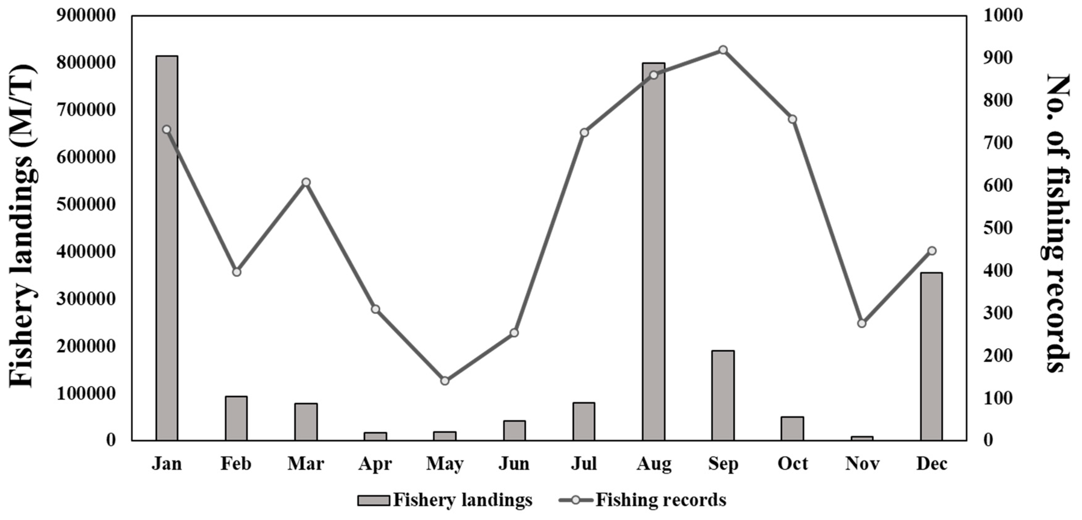 Remotesensing 11 02720 g002