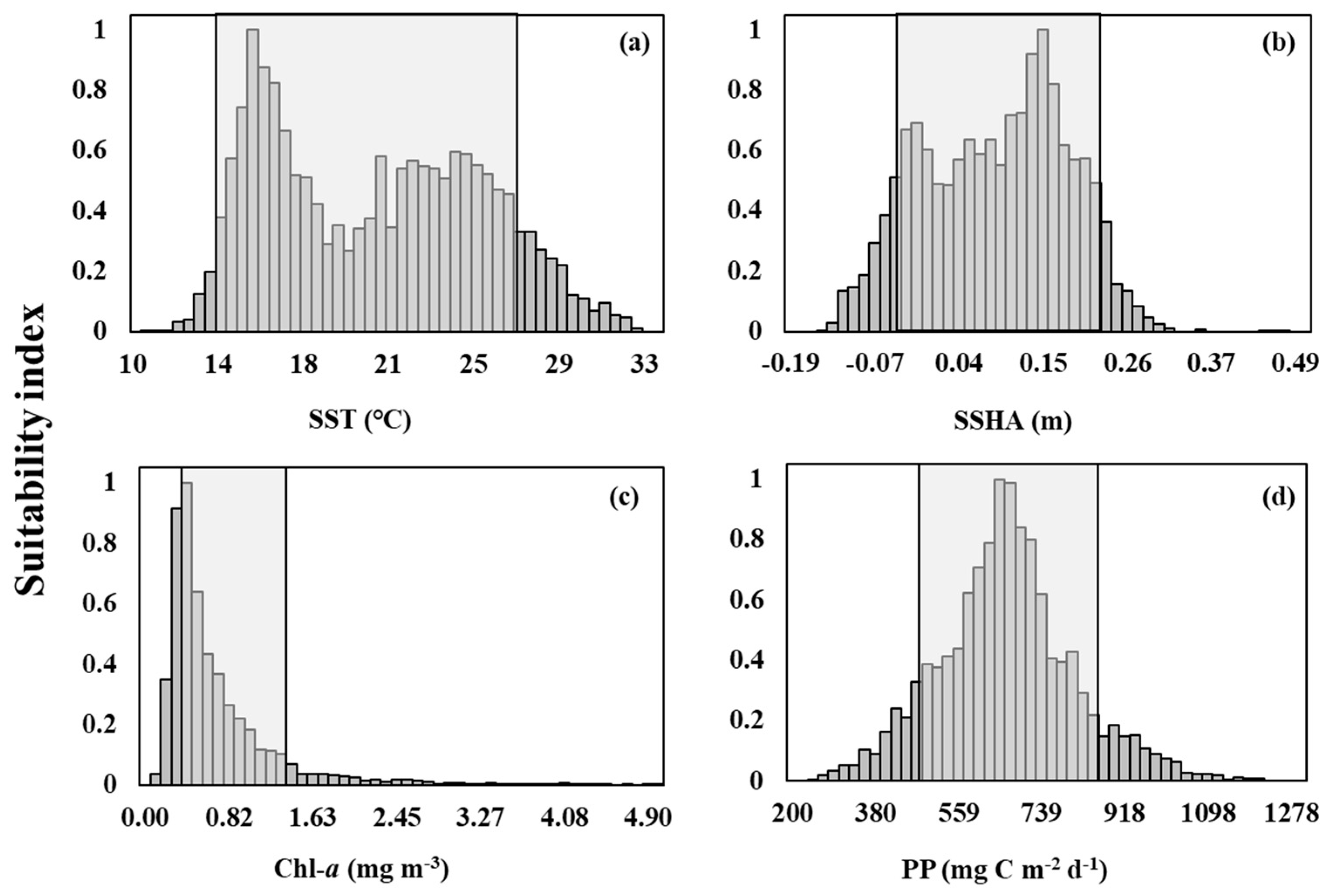 Remotesensing 11 02720 g003
