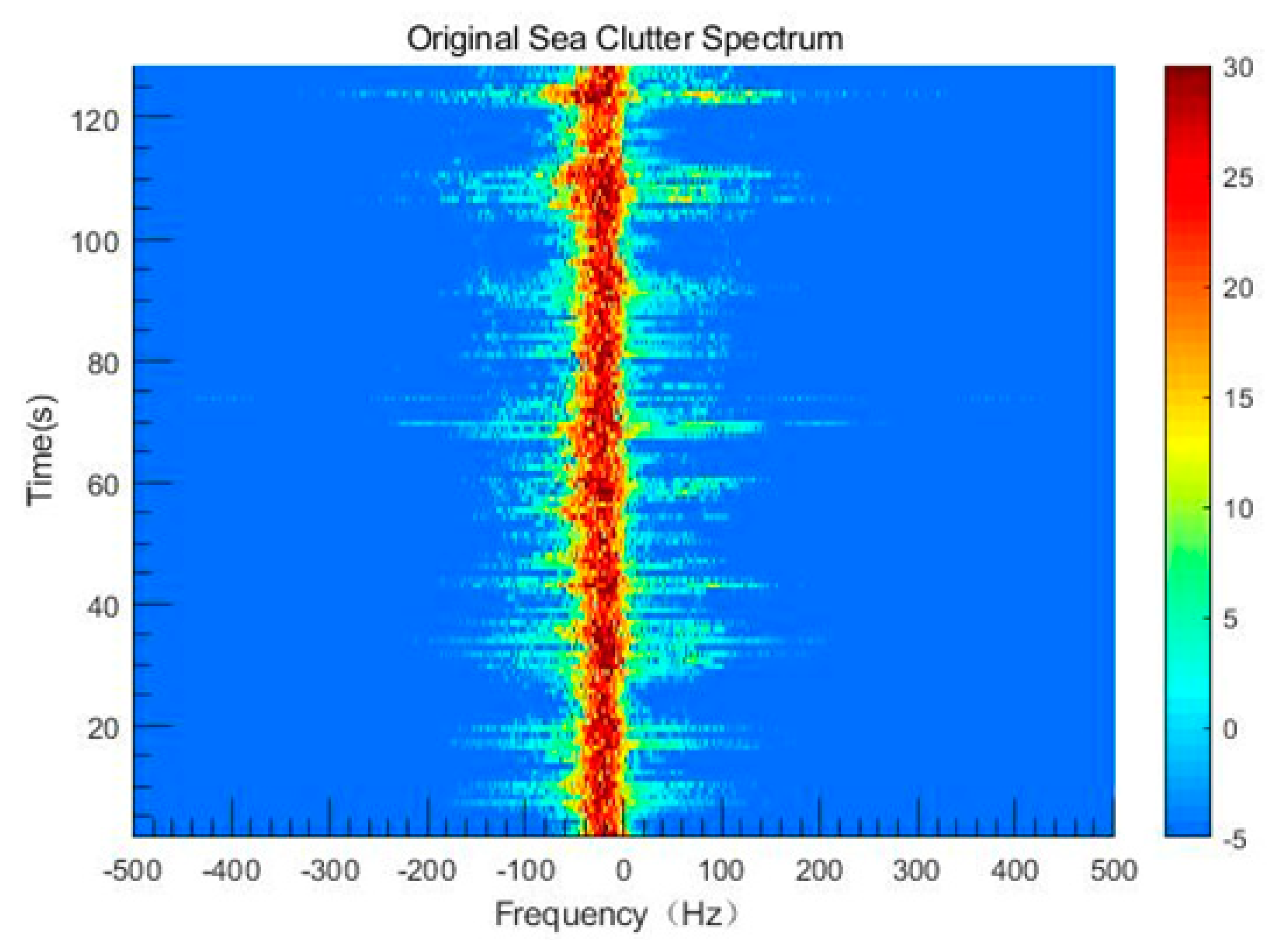 Remotesensing 11 02721 g001
