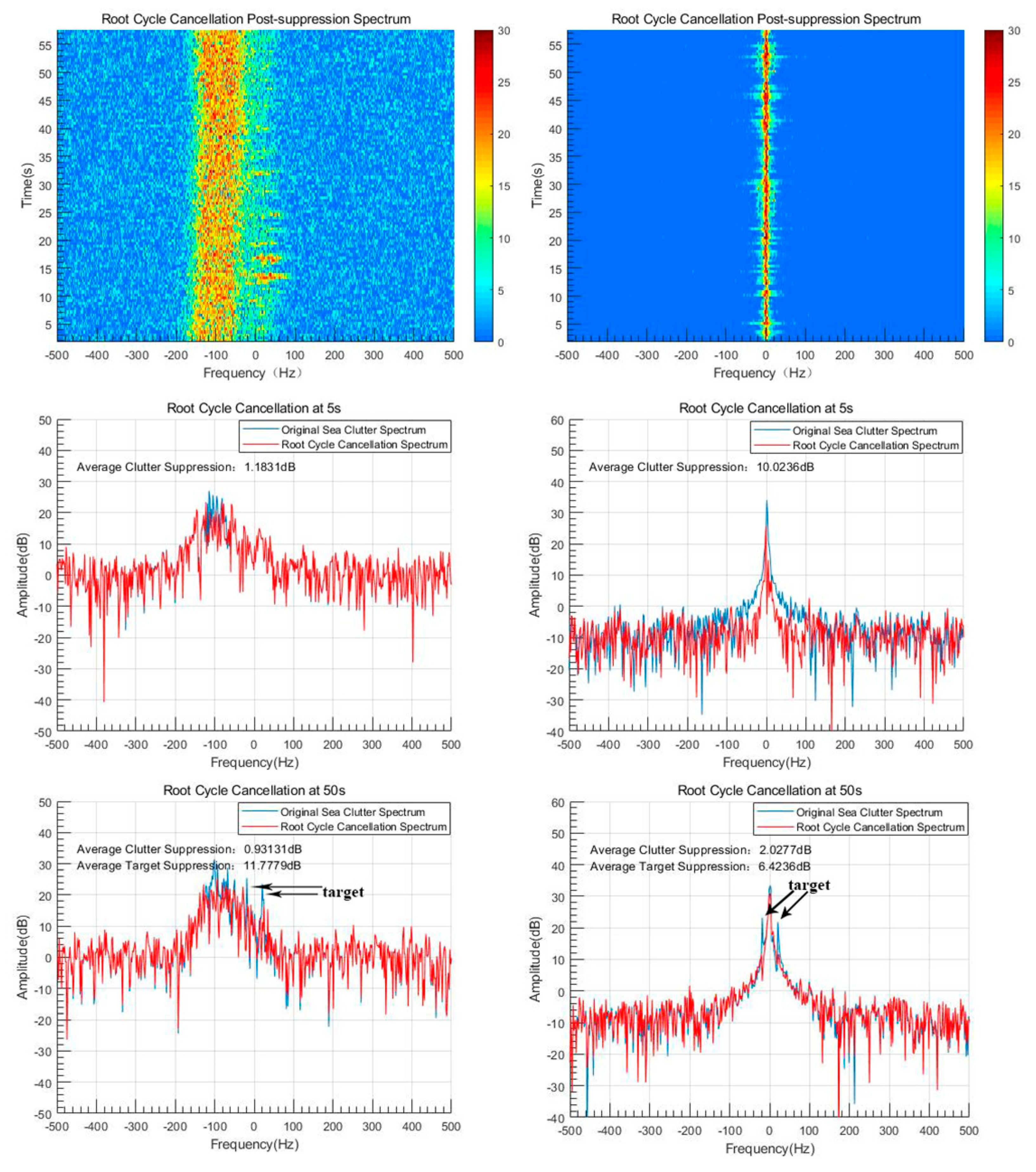 Remotesensing 11 02721 g009