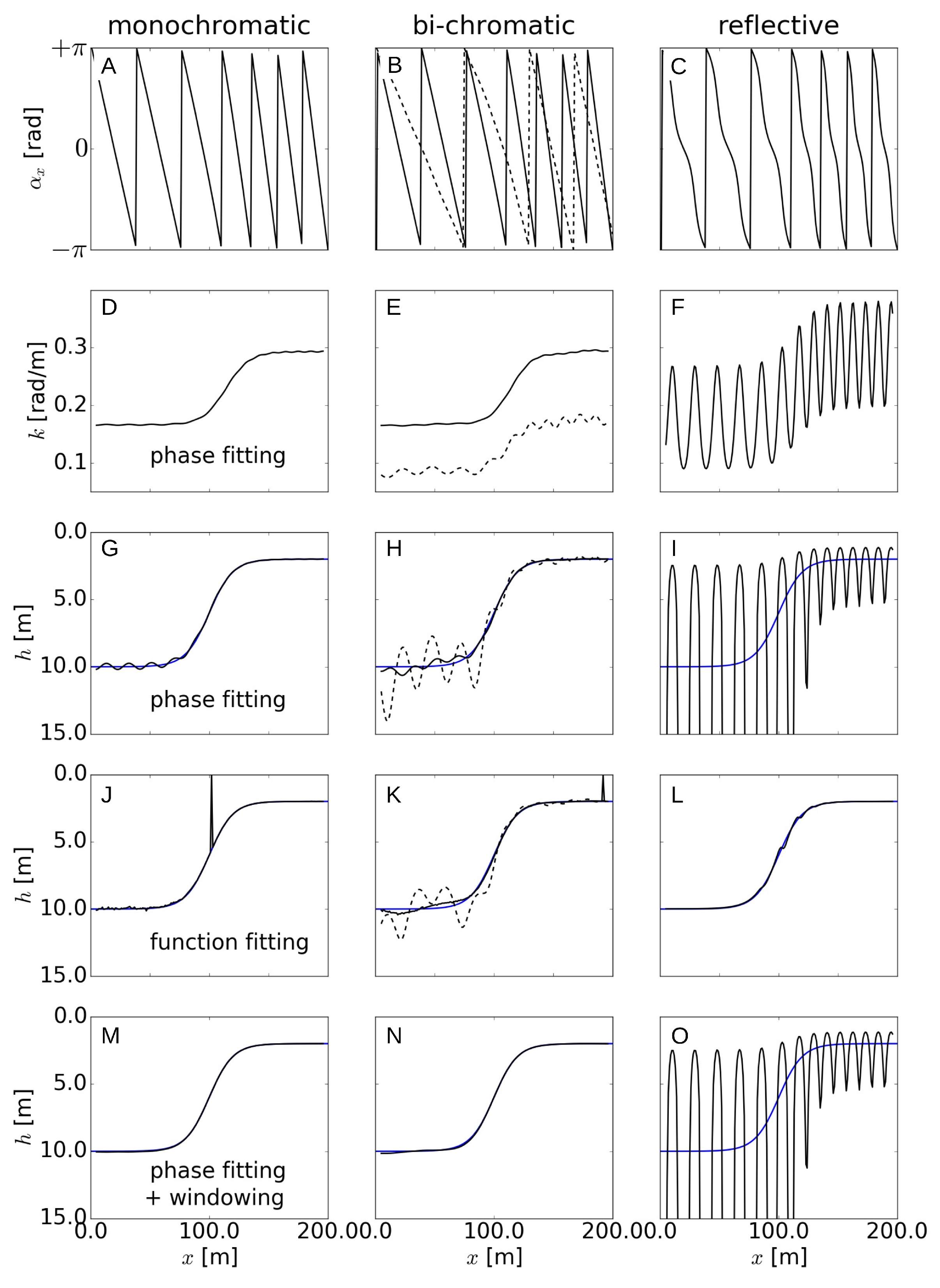 Remotesensing 11 02722 g002