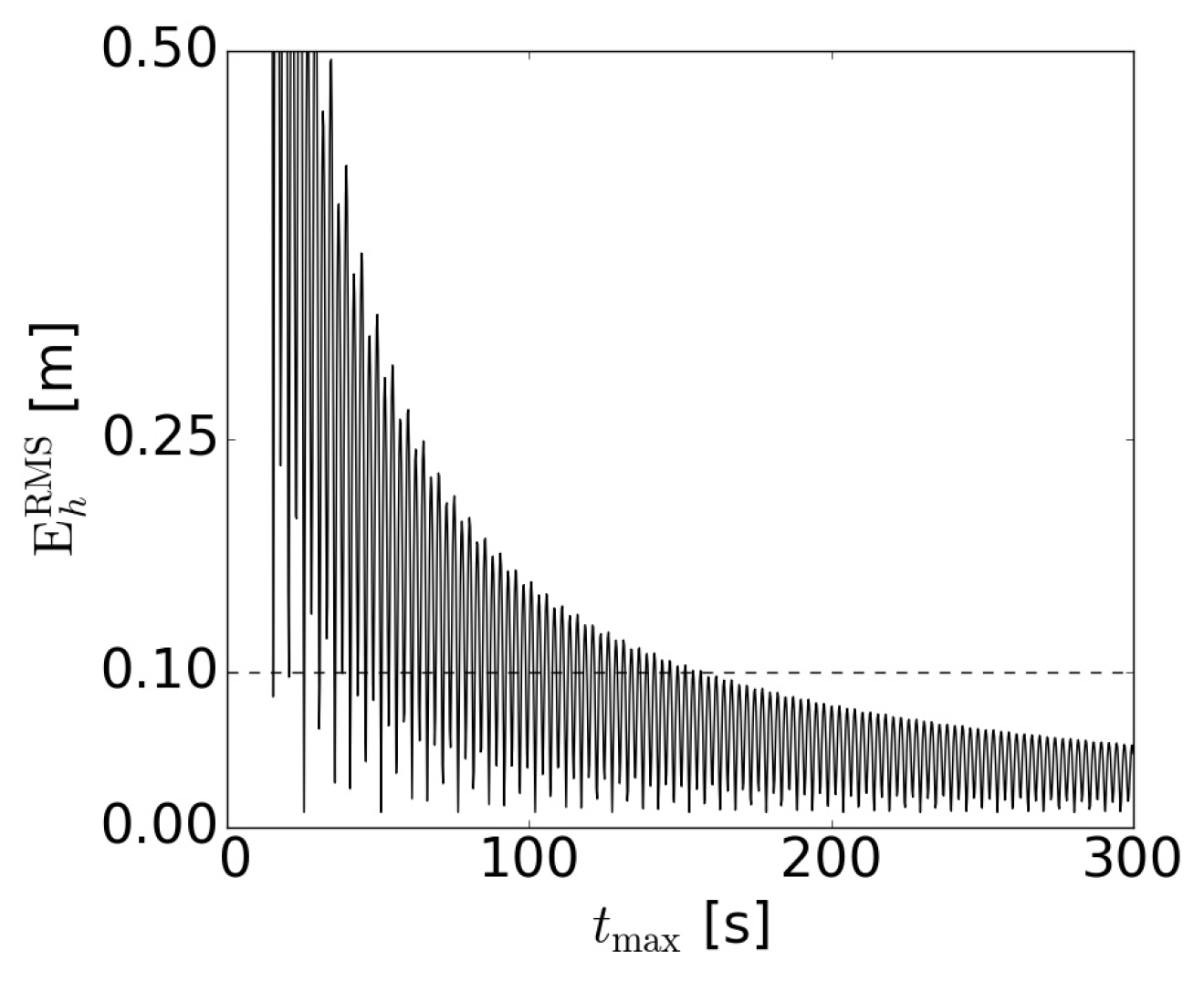 Remotesensing 11 02722 g004