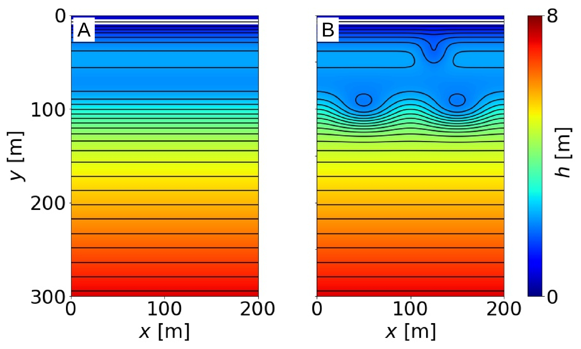 Remotesensing 11 02722 g005
