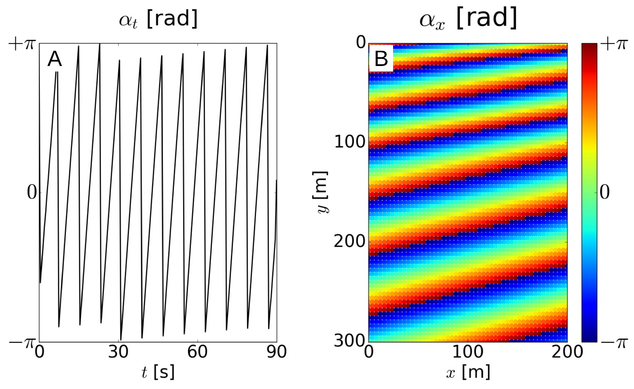Remotesensing 11 02722 g007