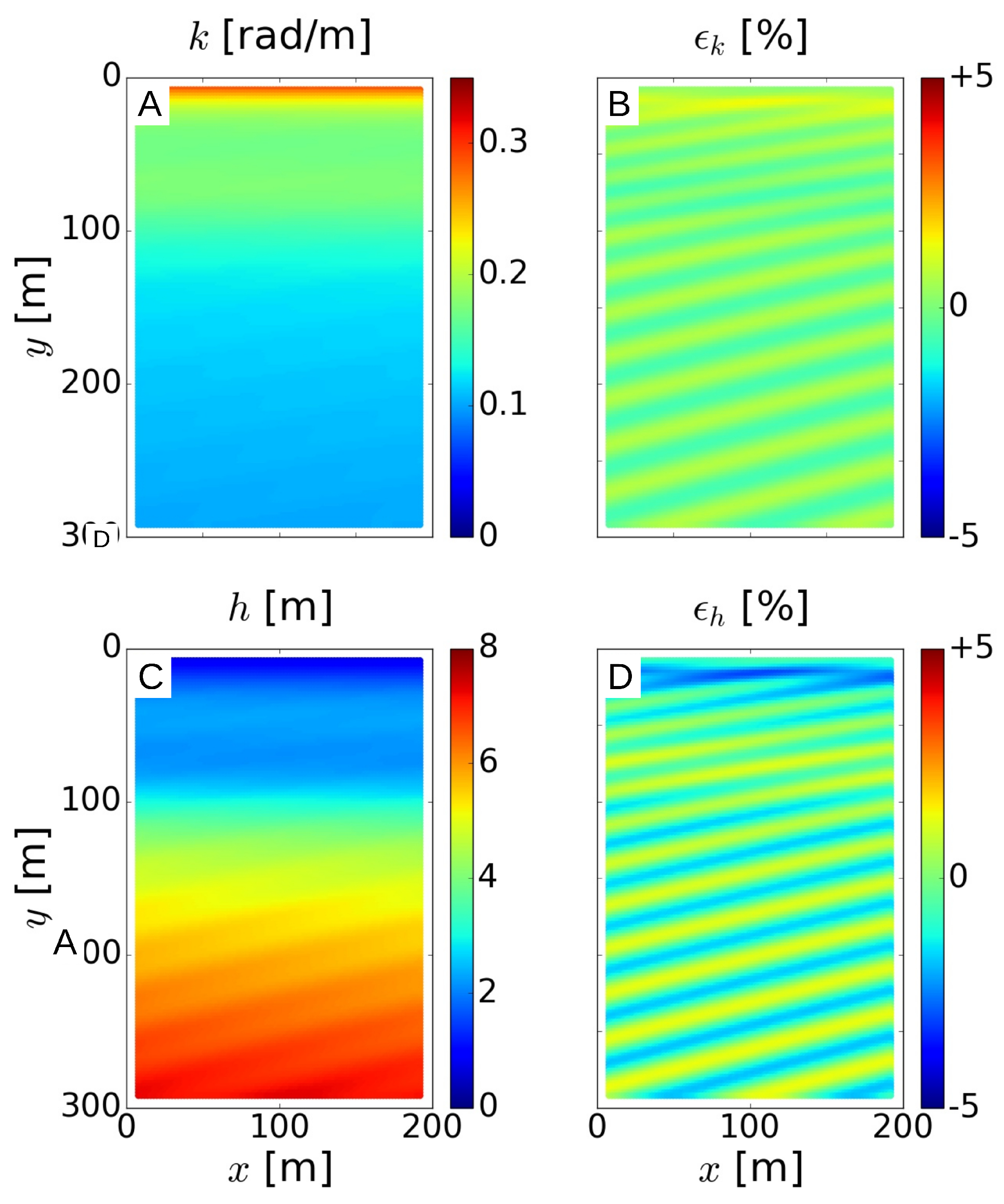 Remotesensing 11 02722 g008
